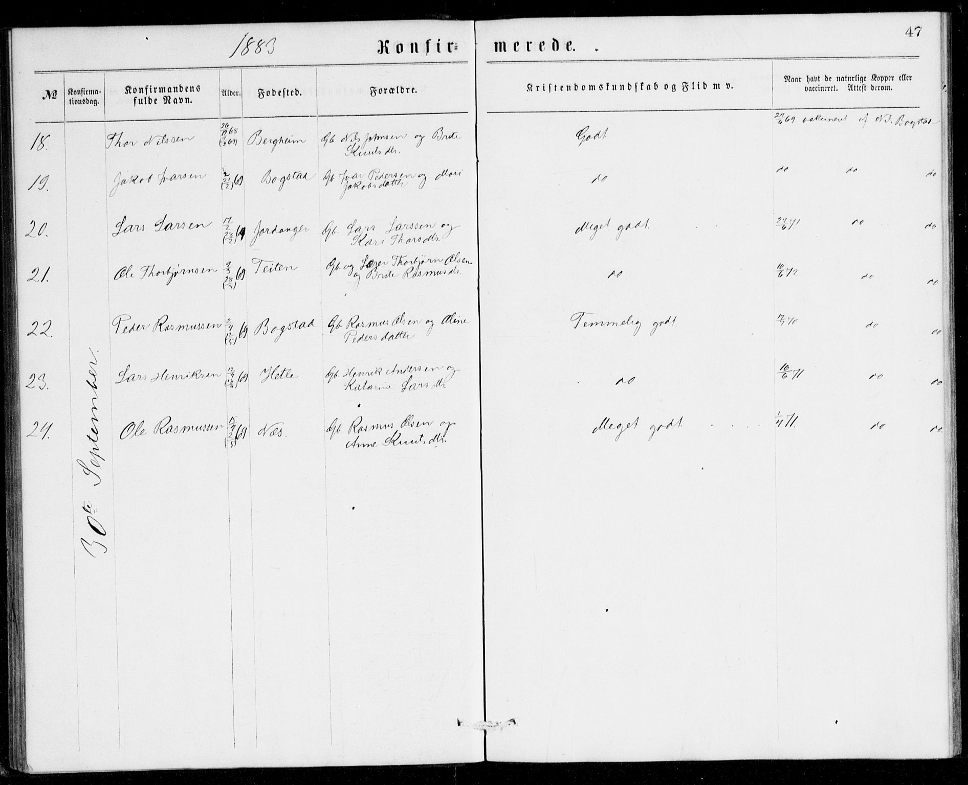 Gloppen sokneprestembete, SAB/A-80101/H/Hac/L0001: Curate's parish register no. A 1, 1867-1886, p. 47
