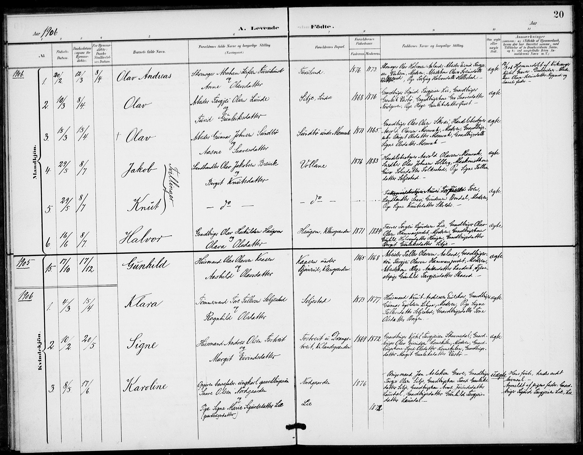 Fyresdal kirkebøker, AV/SAKO-A-263/F/Fa/L0008: Parish register (official) no. I 8, 1899-1914, p. 20