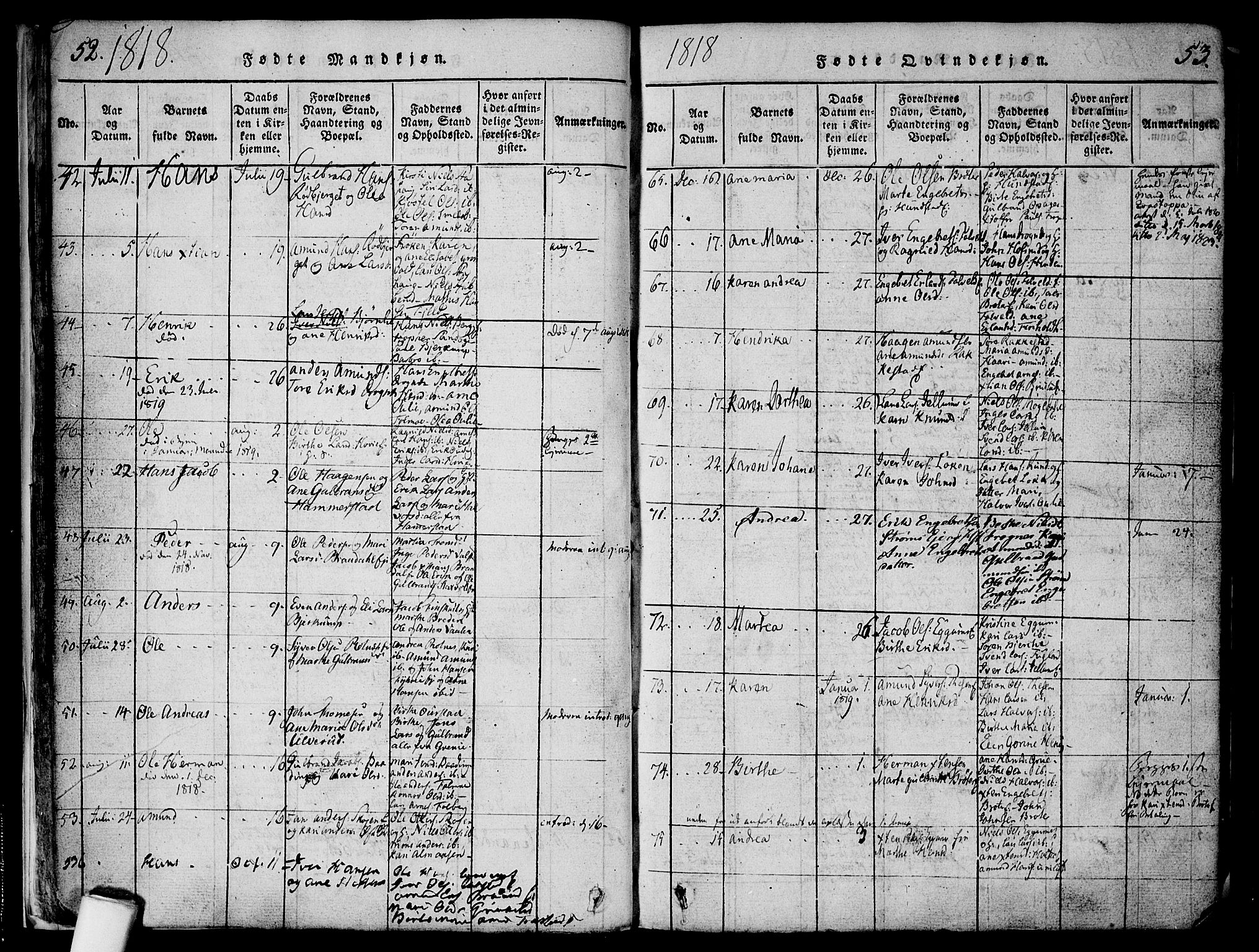 Nes prestekontor Kirkebøker, SAO/A-10410/F/Fa/L0005: Parish register (official) no. I 5, 1815-1835, p. 52-53