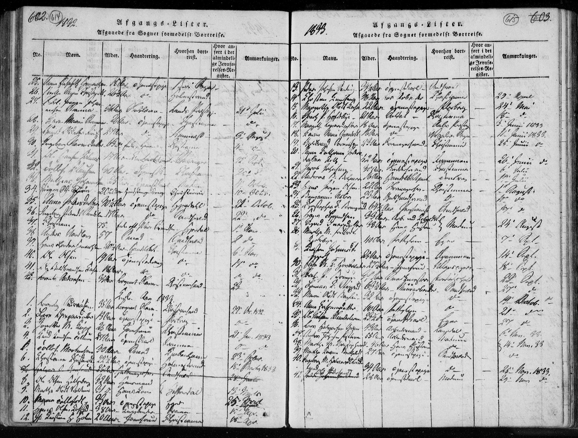 Kongsberg kirkebøker, AV/SAKO-A-22/F/Fa/L0008: Parish register (official) no. I 8, 1816-1839, p. 614-615