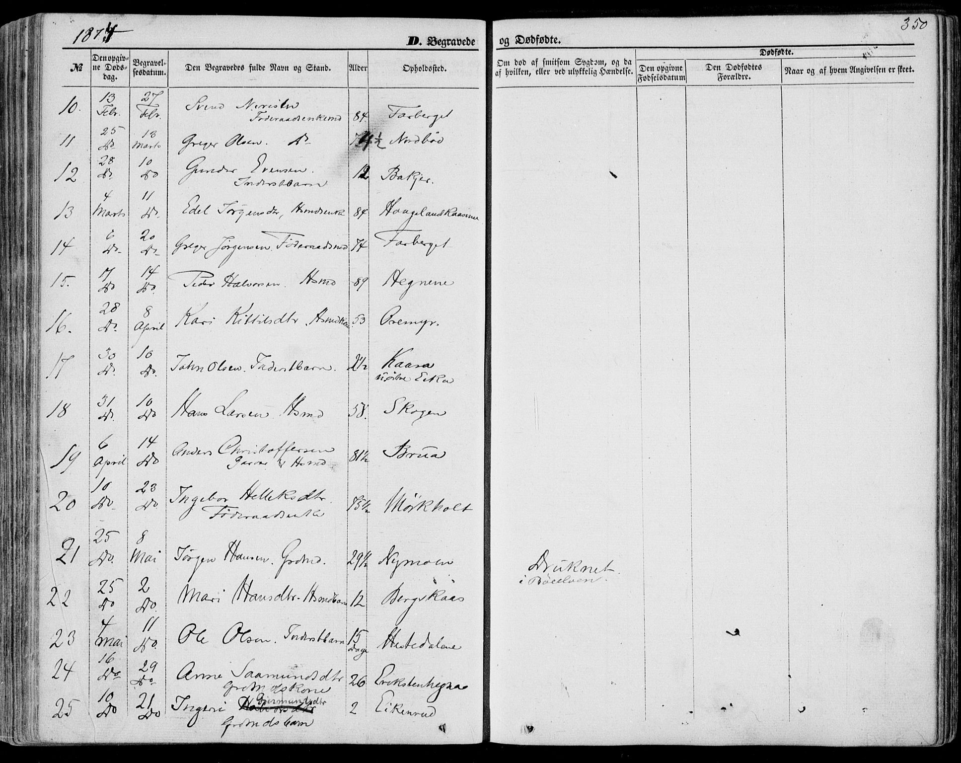 Bø kirkebøker, SAKO/A-257/F/Fa/L0009: Parish register (official) no. 9, 1862-1879, p. 350