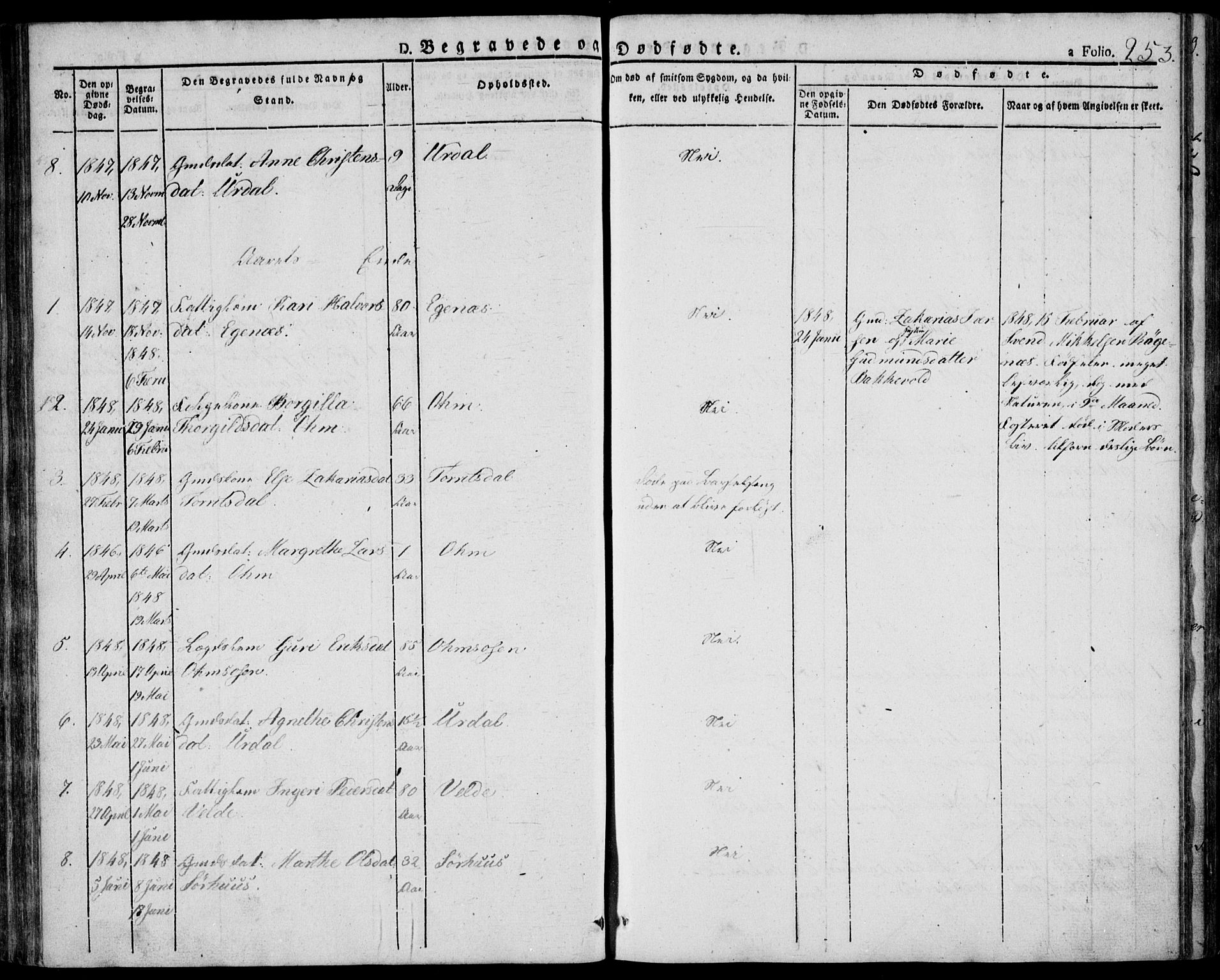 Skjold sokneprestkontor, AV/SAST-A-101847/H/Ha/Haa/L0005: Parish register (official) no. A 5, 1830-1856, p. 253