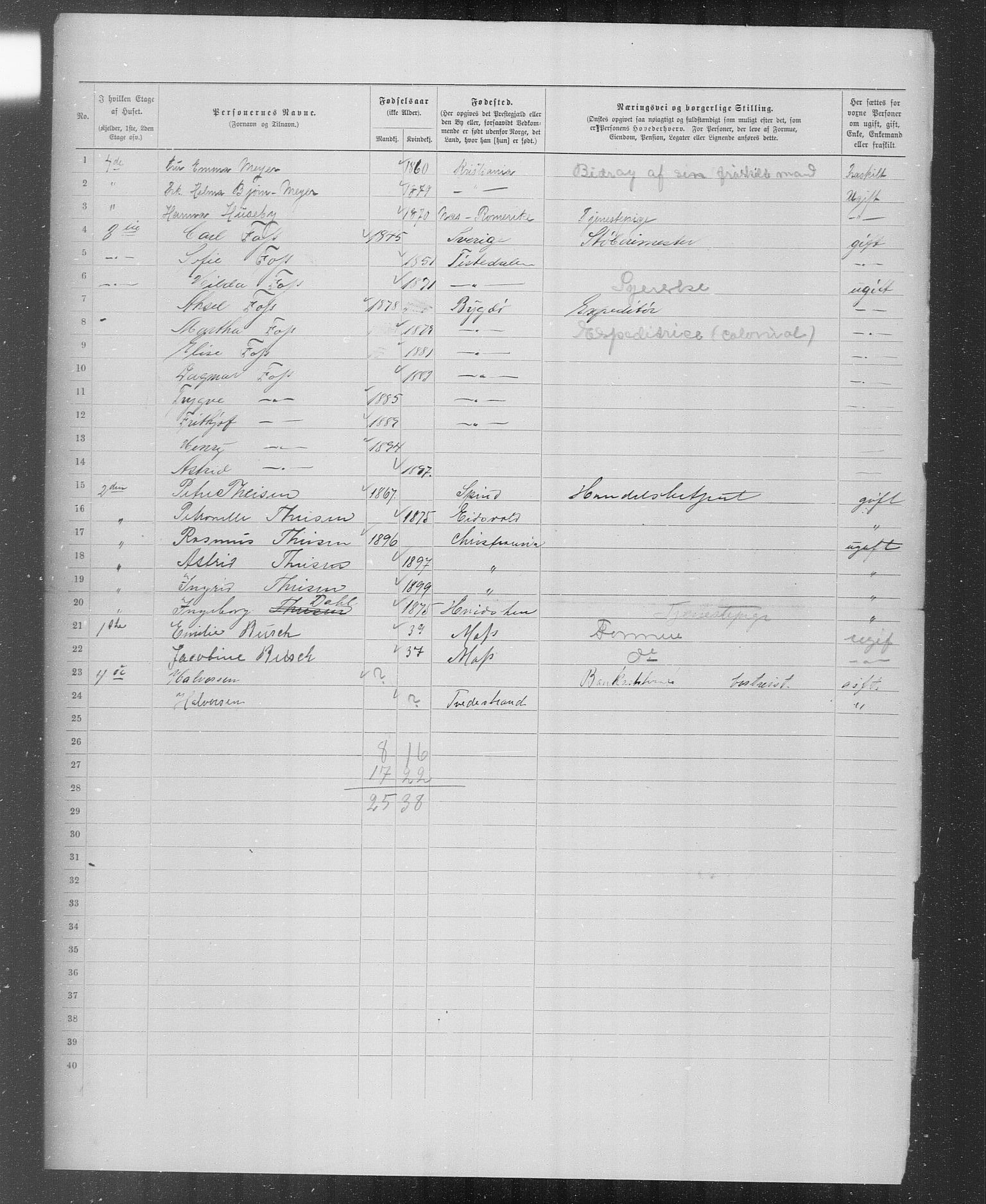 OBA, Municipal Census 1899 for Kristiania, 1899, p. 3849