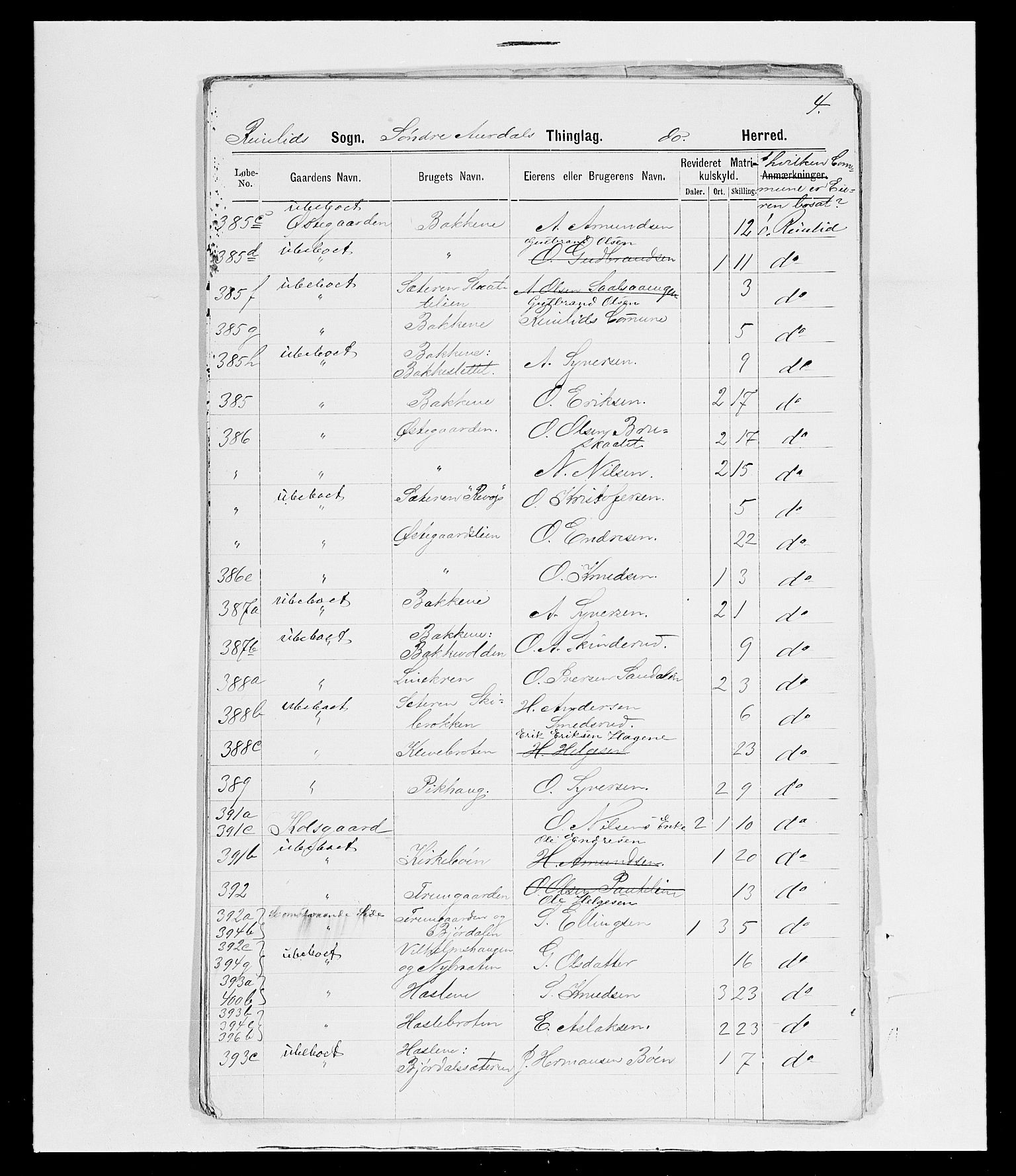 SAH, 1875 census for 0540P Sør-Aurdal, 1875, p. 86