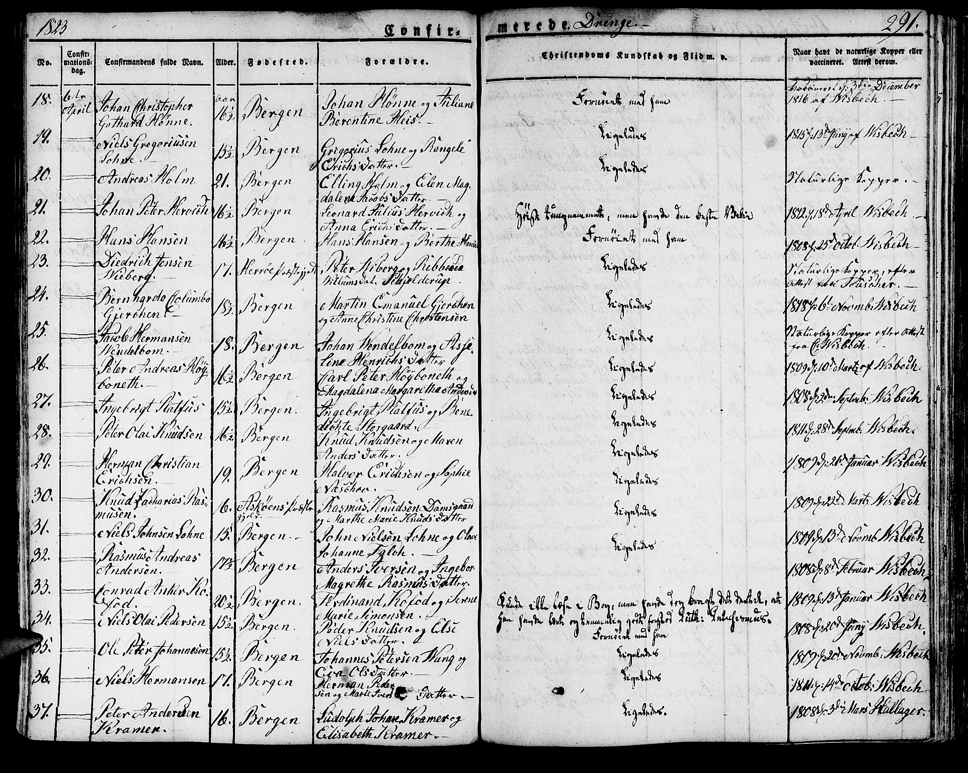 Domkirken sokneprestembete, AV/SAB-A-74801/H/Haa/L0012: Parish register (official) no. A 12, 1821-1840, p. 291