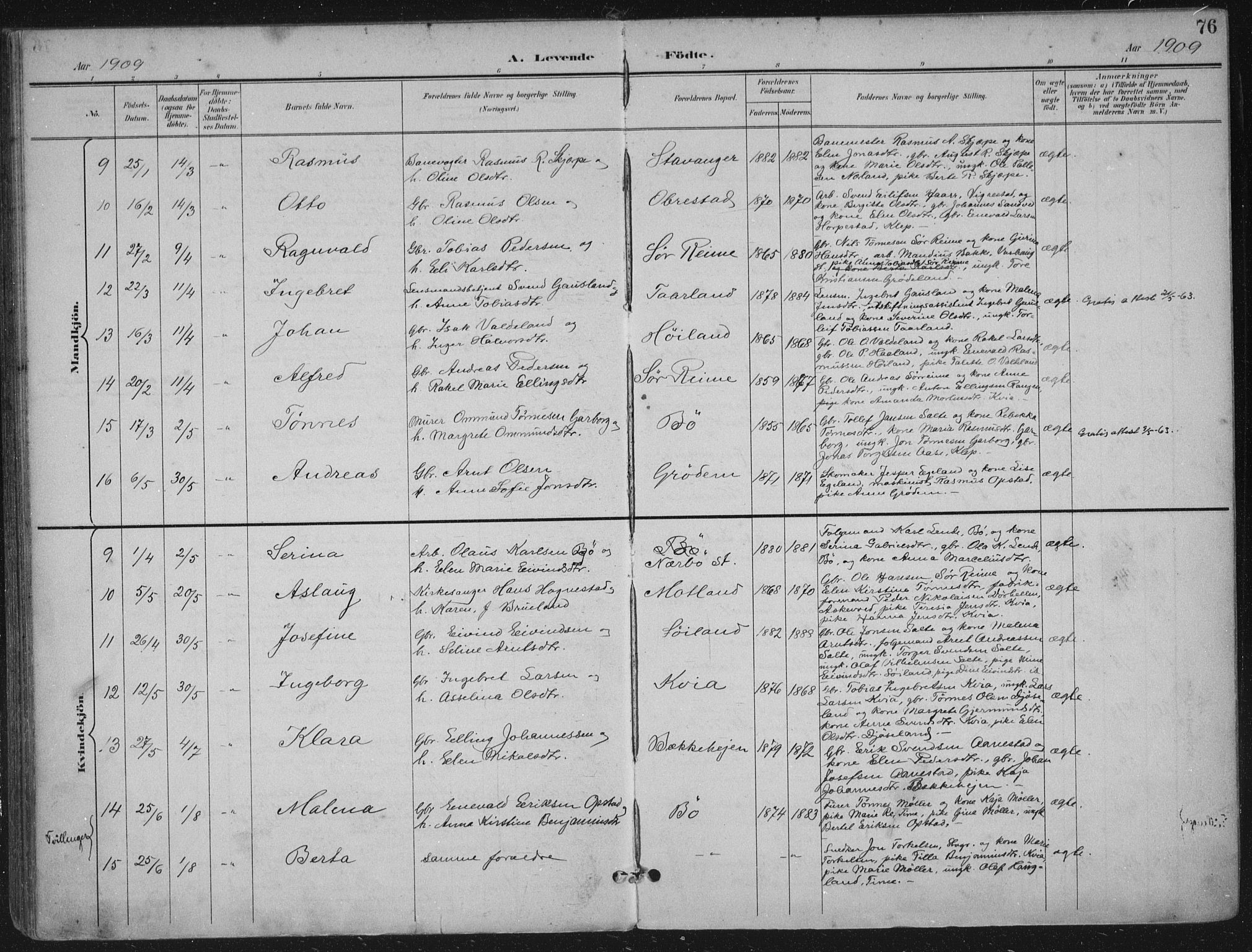 Hå sokneprestkontor, AV/SAST-A-101801/002/B/L0001: Parish register (official) no. A 11, 1897-1924, p. 76