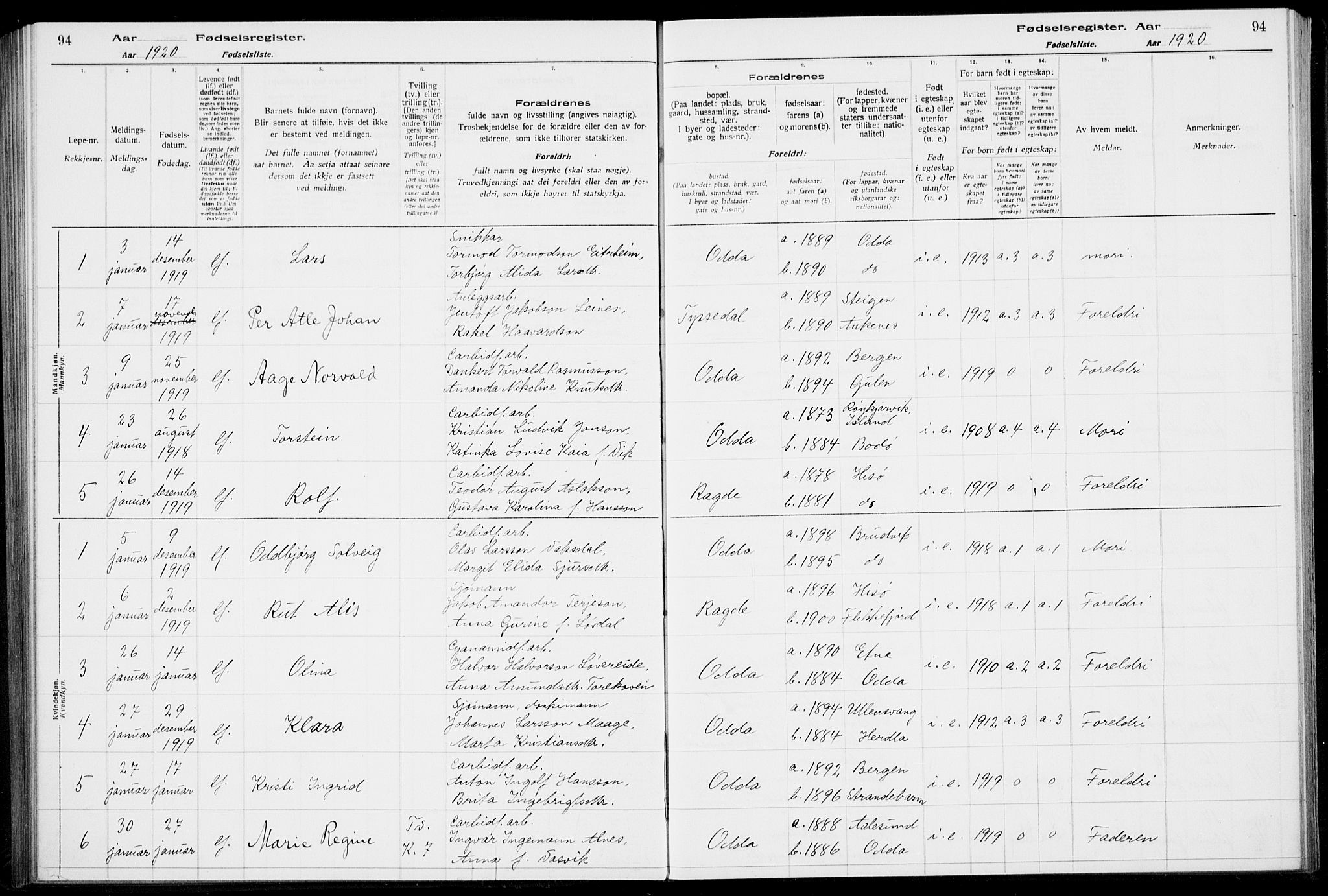 Odda Sokneprestembete, SAB/A-77201/I/Id/L00A1: Birth register no. A 1, 1916-1925, p. 94