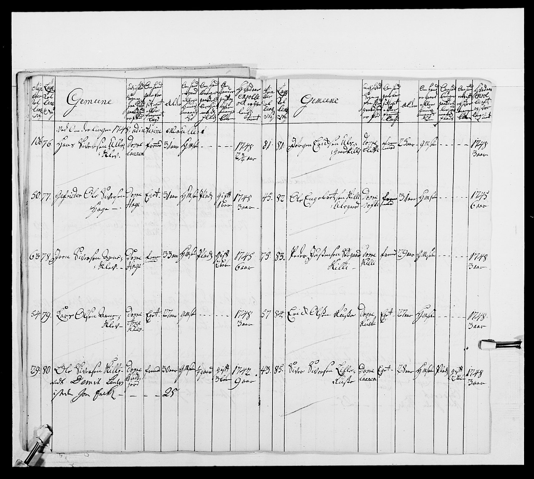 Kommanderende general (KG I) med Det norske krigsdirektorium, AV/RA-EA-5419/E/Ea/L0502b: 1. Opplandske regiment, 1748-1752, p. 465