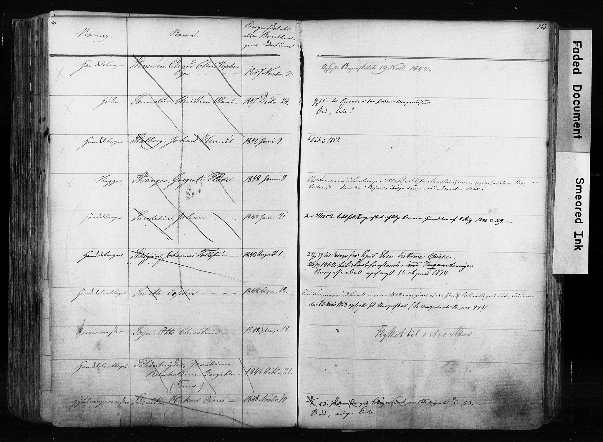 Kristiania magistrat, AV/SAO-A-10711/F/Fb/L0003: Borgerrulle, 1842-1860, p. 258