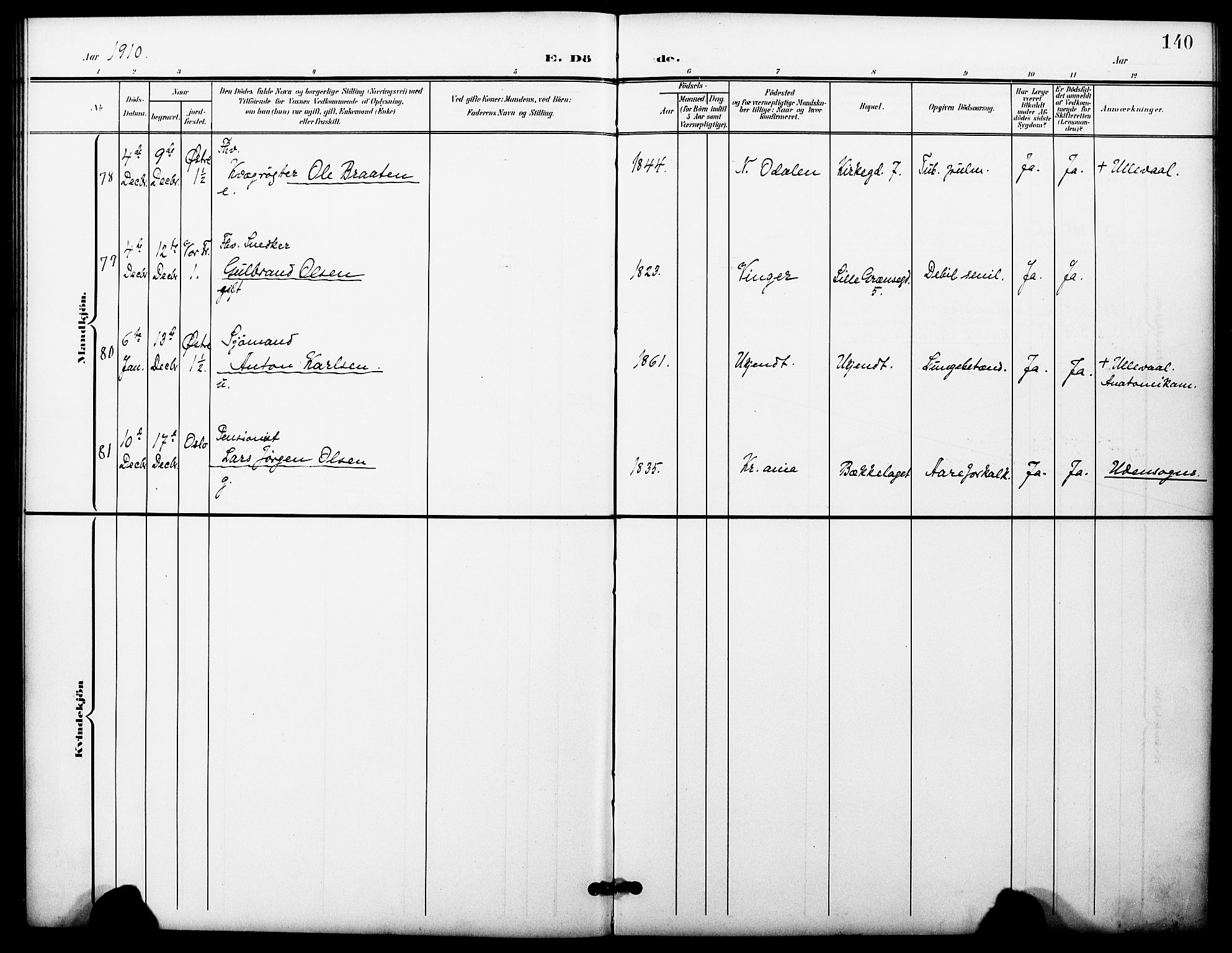Oslo domkirke Kirkebøker, SAO/A-10752/F/Fa/L0036: Parish register (official) no. 36, 1901-1919, p. 140
