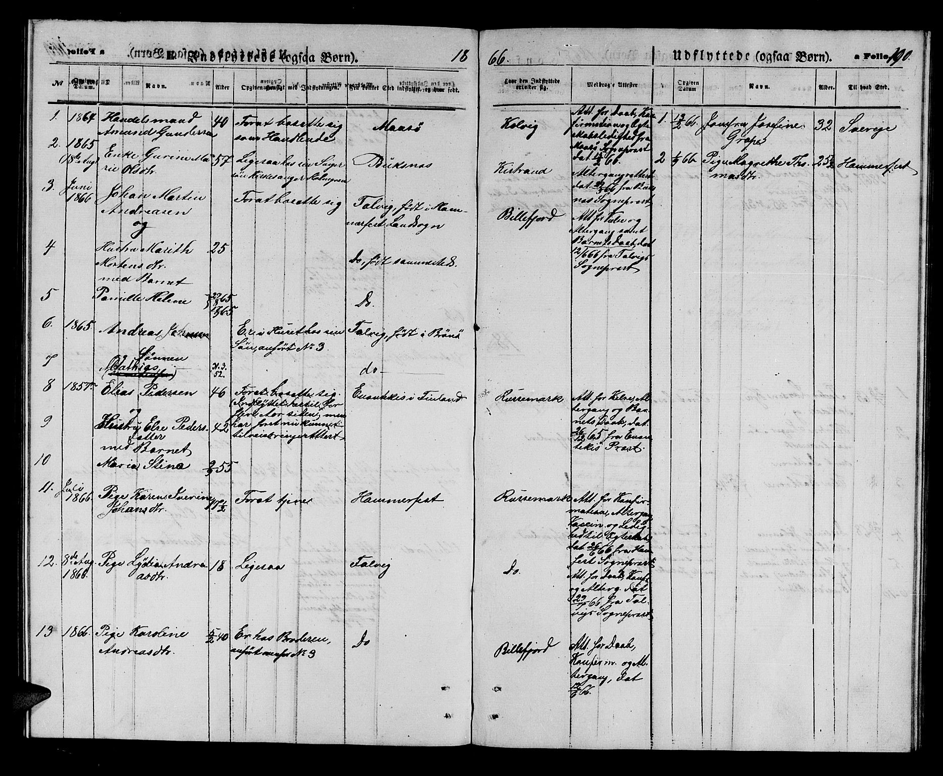 Kistrand/Porsanger sokneprestembete, SATØ/S-1351/H/Hb/L0002.klokk: Parish register (copy) no. 2, 1862-1873, p. 190