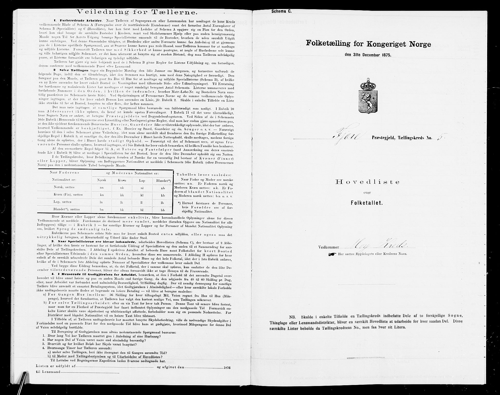 SAK, 1875 census for 0923L Fjære/Fjære, 1875, p. 58