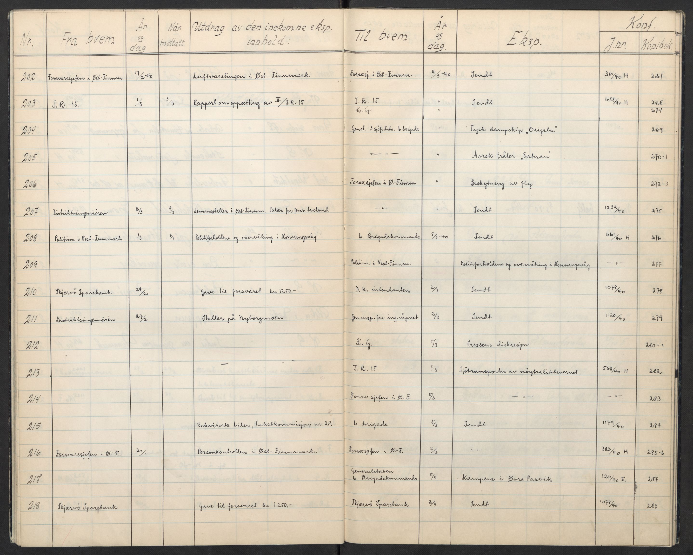 Forsvaret, Forsvarets krigshistoriske avdeling, AV/RA-RAFA-2017/Y/Yb/L0120: II-C-11-600  -  6. Divisjon, 1940, p. 14