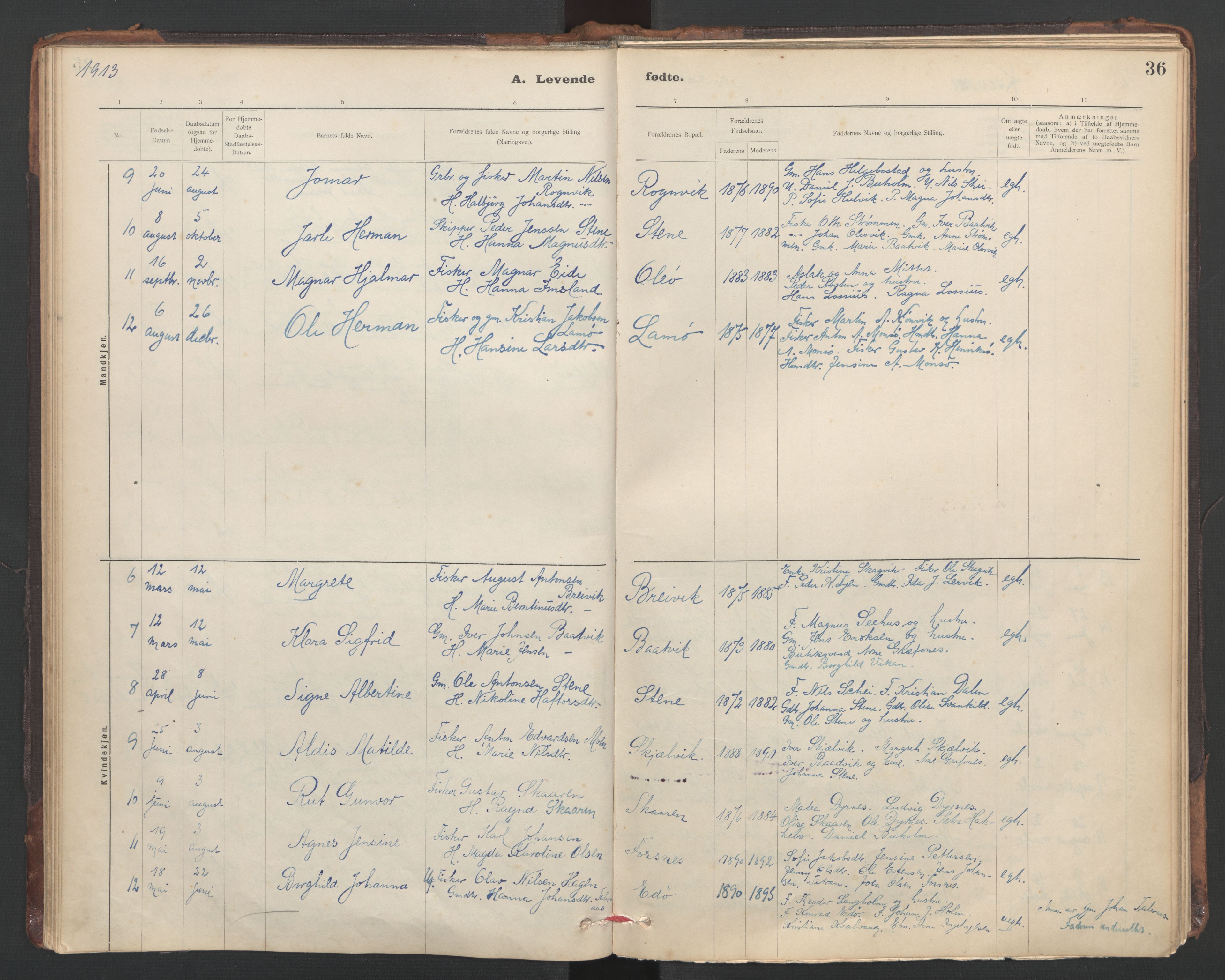 Ministerialprotokoller, klokkerbøker og fødselsregistre - Sør-Trøndelag, AV/SAT-A-1456/635/L0552: Parish register (official) no. 635A02, 1899-1919, p. 36