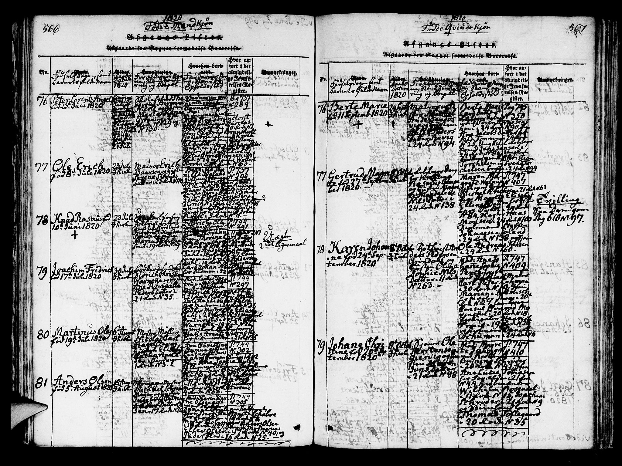 Korskirken sokneprestembete, AV/SAB-A-76101/H/Hab: Parish register (copy) no. A 1b, 1815-1821, p. 566-567