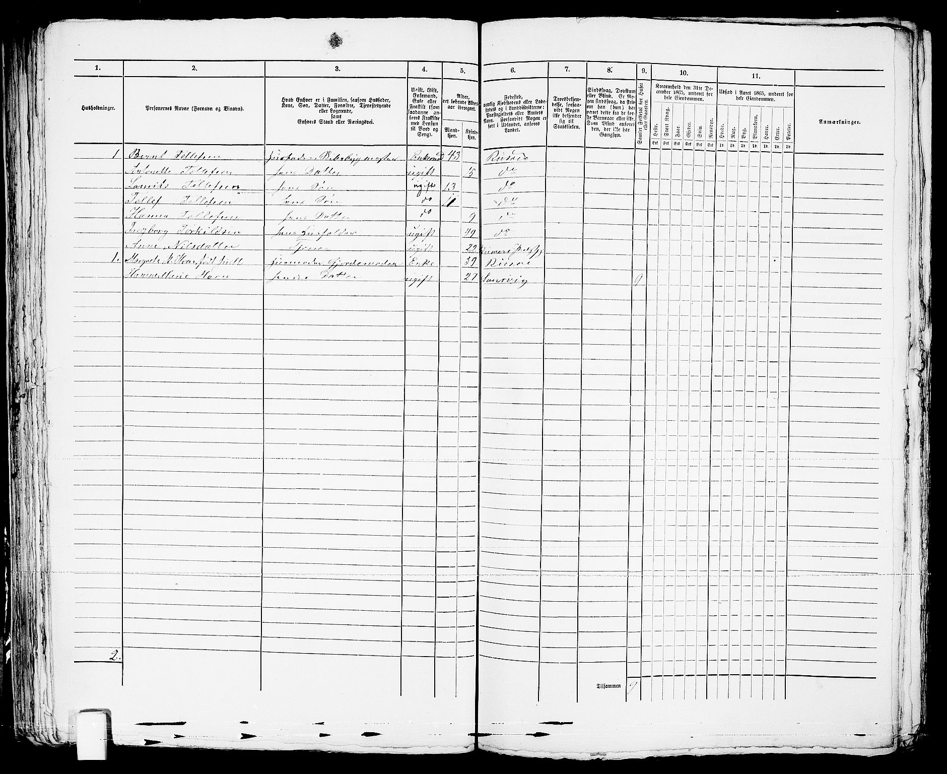 RA, 1865 census for Risør/Risør, 1865, p. 84