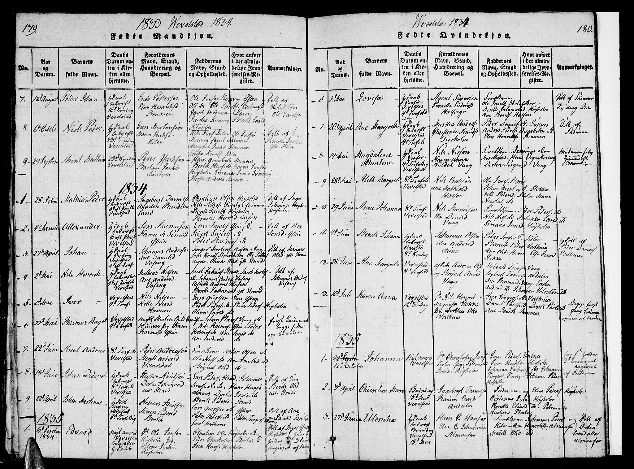 Ministerialprotokoller, klokkerbøker og fødselsregistre - Nordland, AV/SAT-A-1459/830/L0459: Parish register (copy) no. 830C01 /3, 1829-1840, p. 179-180