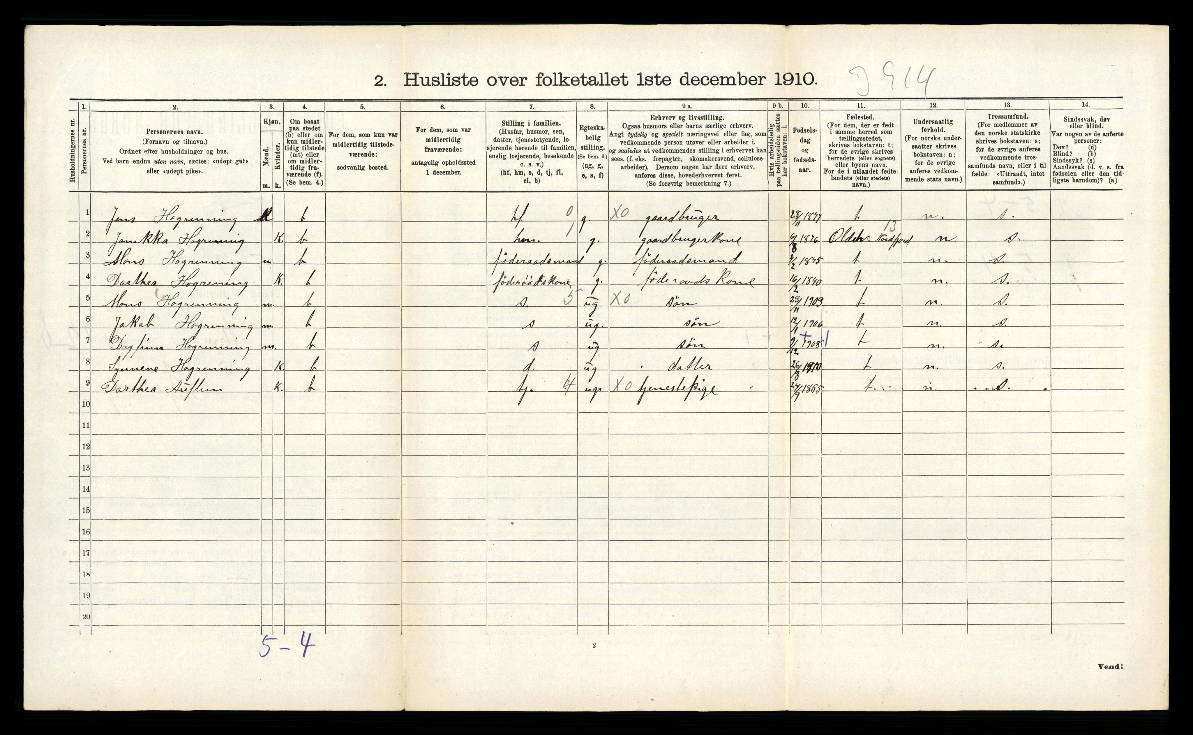 RA, 1910 census for Stryn, 1910, p. 856