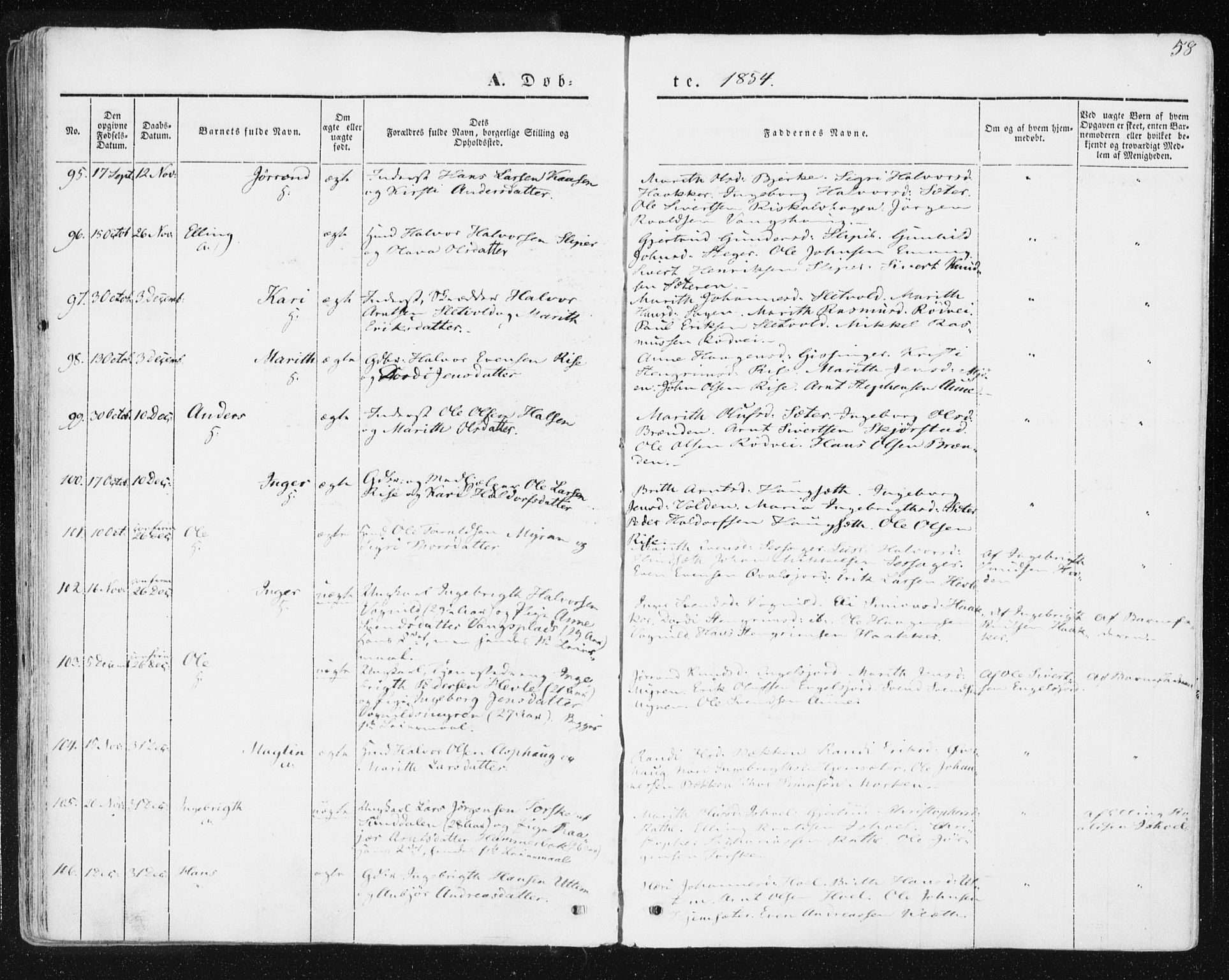Ministerialprotokoller, klokkerbøker og fødselsregistre - Sør-Trøndelag, SAT/A-1456/678/L0899: Parish register (official) no. 678A08, 1848-1872, p. 58