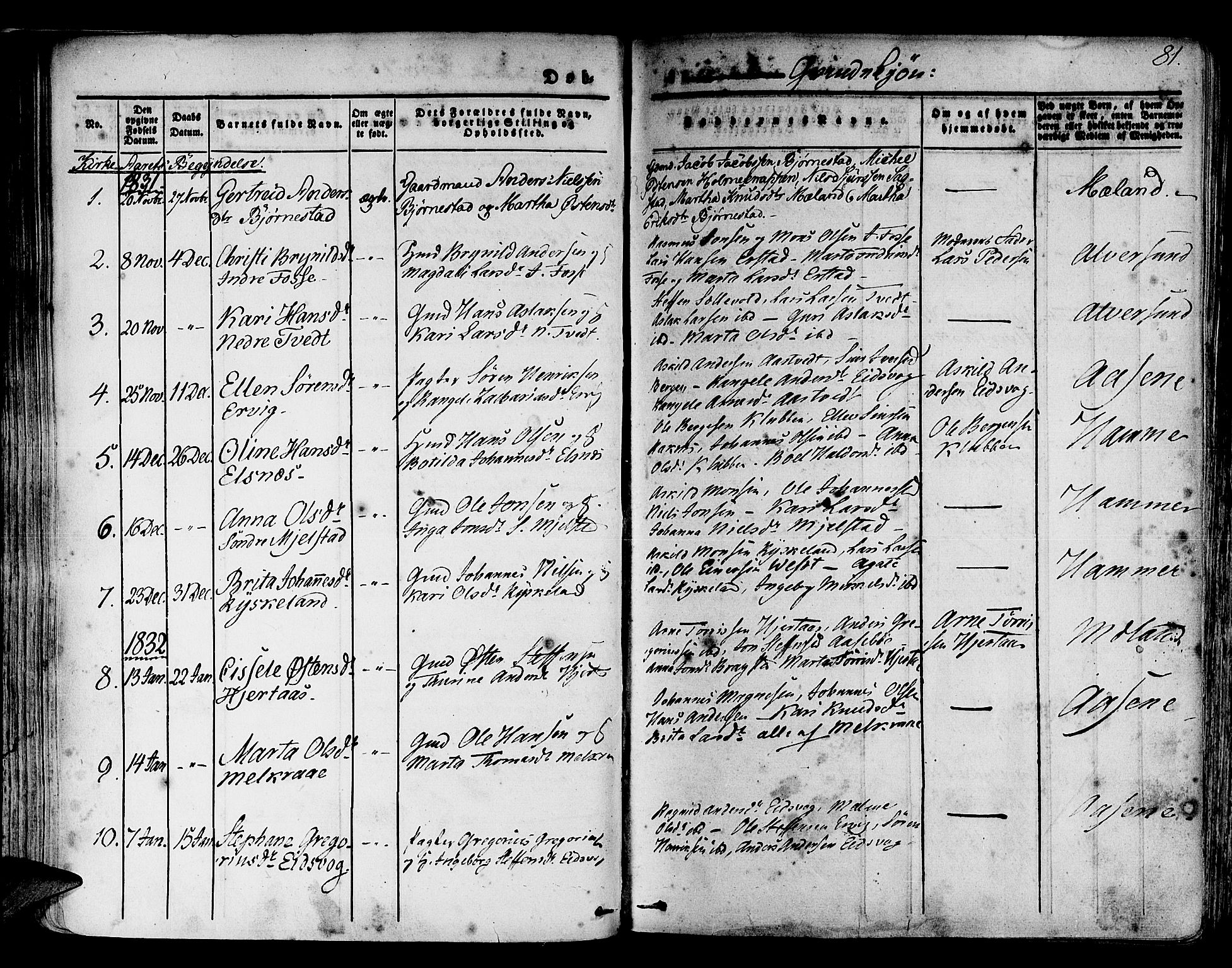 Hamre sokneprestembete, AV/SAB-A-75501/H/Ha/Haa/Haaa/L0011: Parish register (official) no. A 11, 1826-1834, p. 81