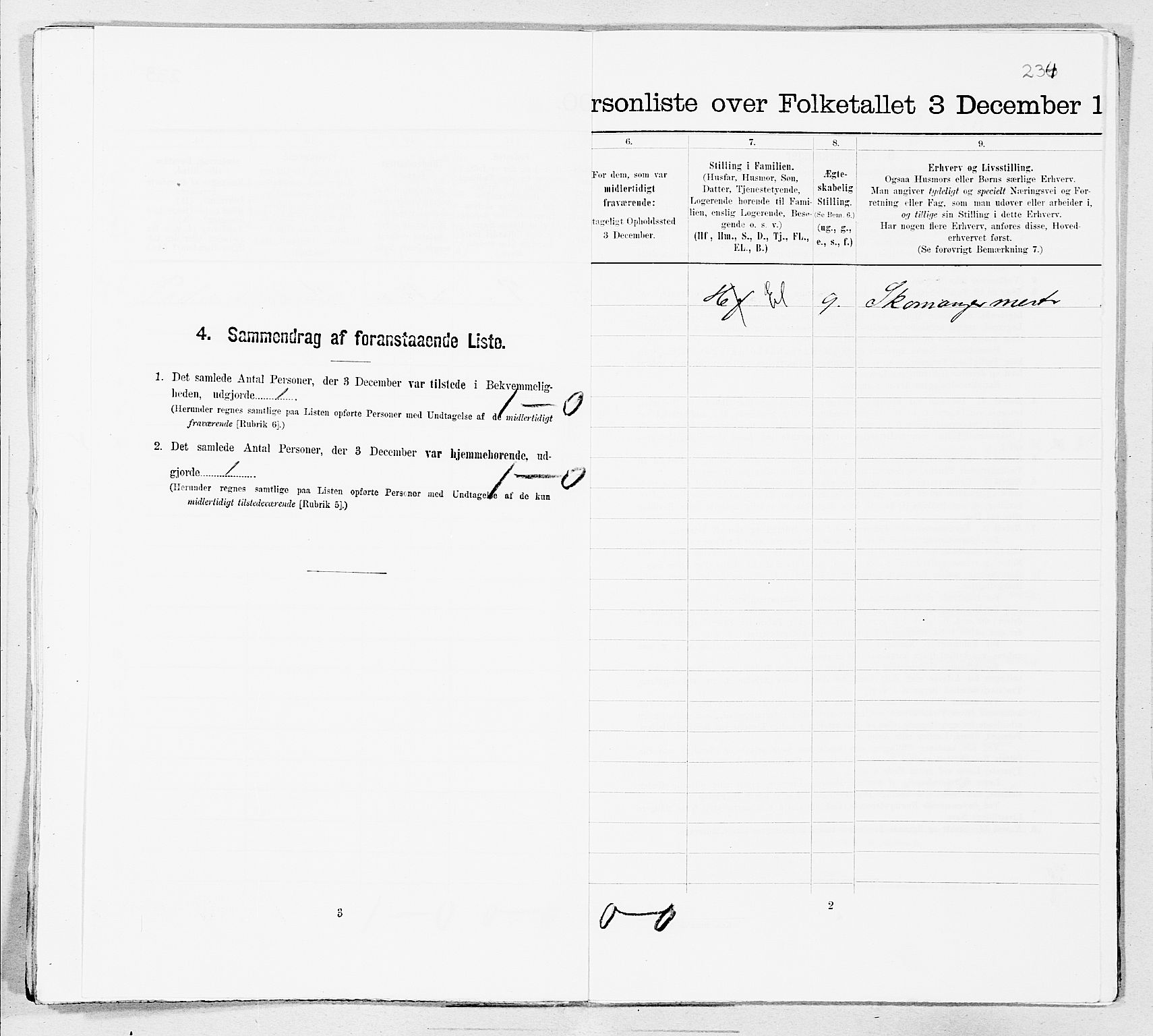 SAT, 1900 census for Kristiansund, 1900, p. 3800
