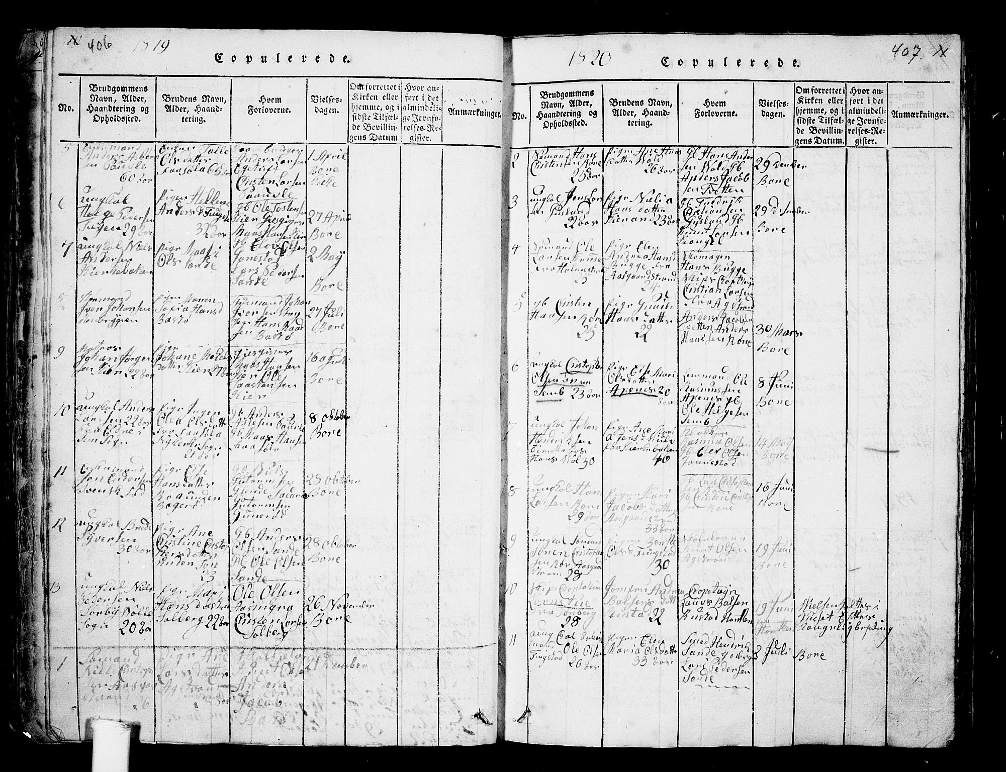 Borre kirkebøker, SAKO/A-338/G/Ga/L0001: Parish register (copy) no. I 1, 1815-1851, p. 406-407