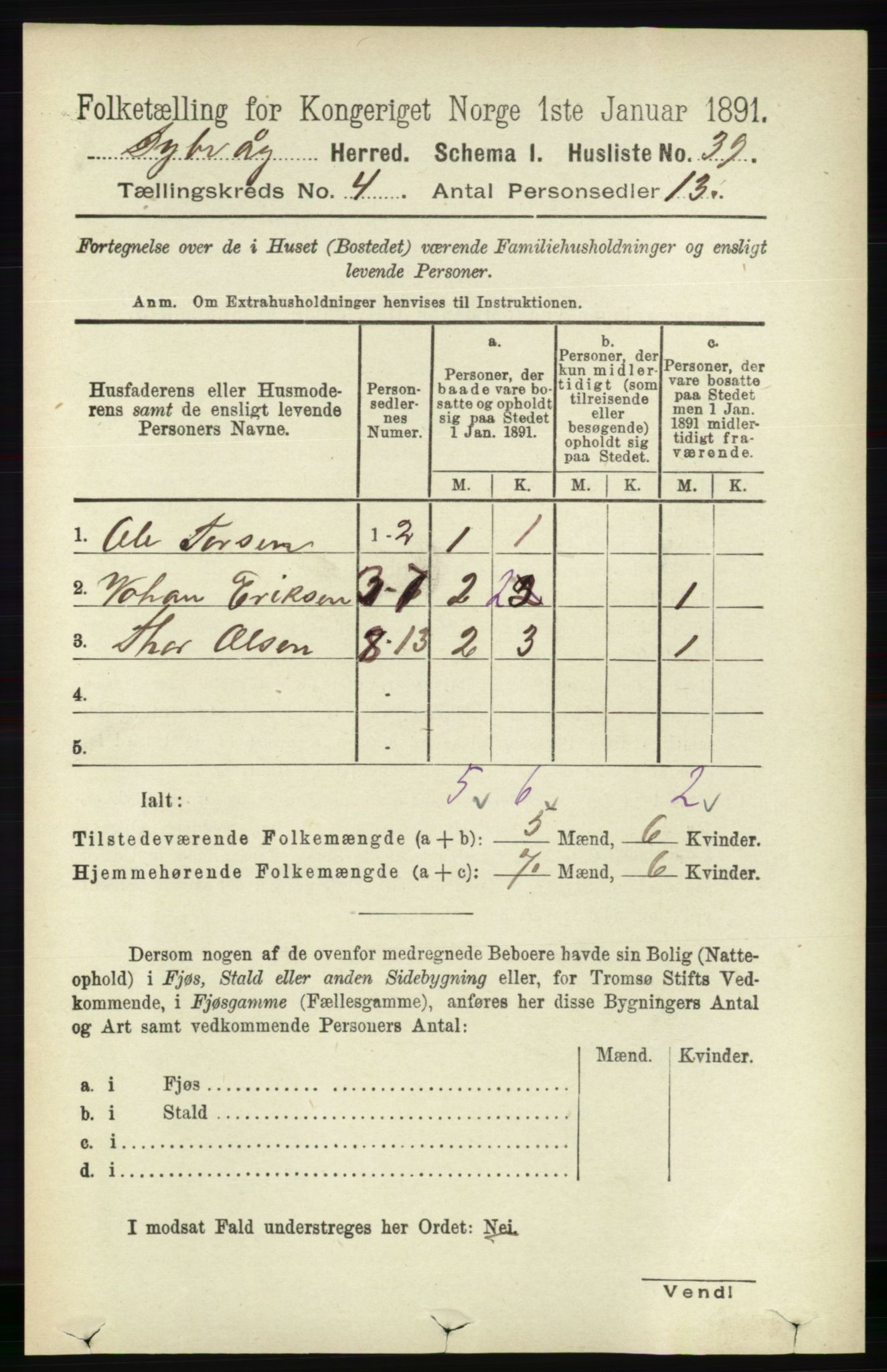 RA, 1891 census for 0915 Dypvåg, 1891, p. 1004