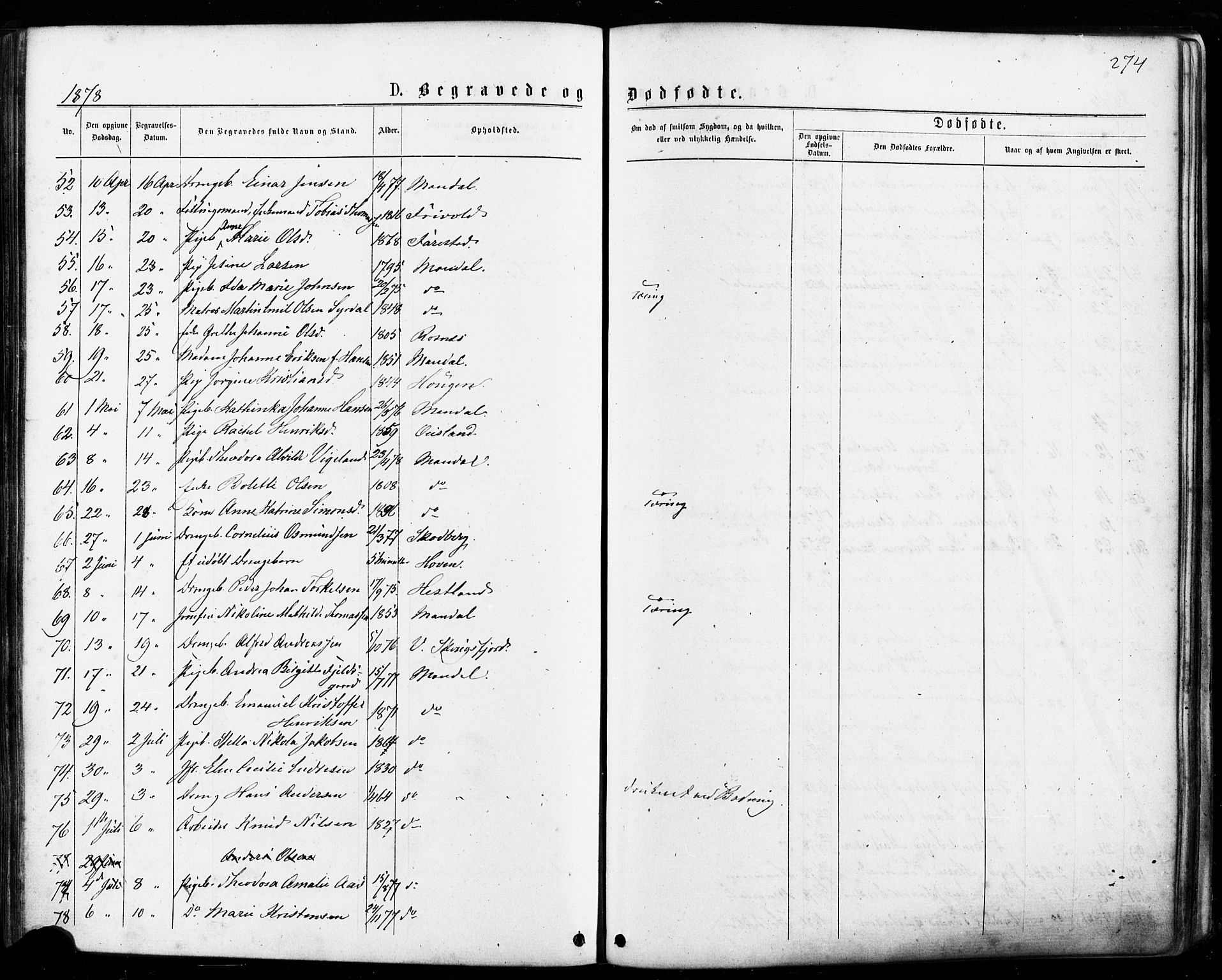 Mandal sokneprestkontor, AV/SAK-1111-0030/F/Fa/Faa/L0015: Parish register (official) no. A 15, 1873-1879, p. 274