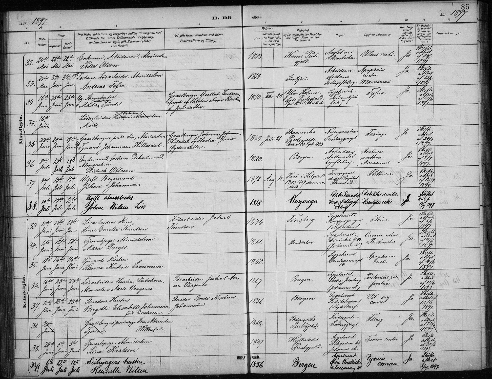 Bergen kommunale pleiehjem - stiftelsespresten, AV/SAB-A-100281: Parish register (official) no. A 5, 1887-1908, p. 85