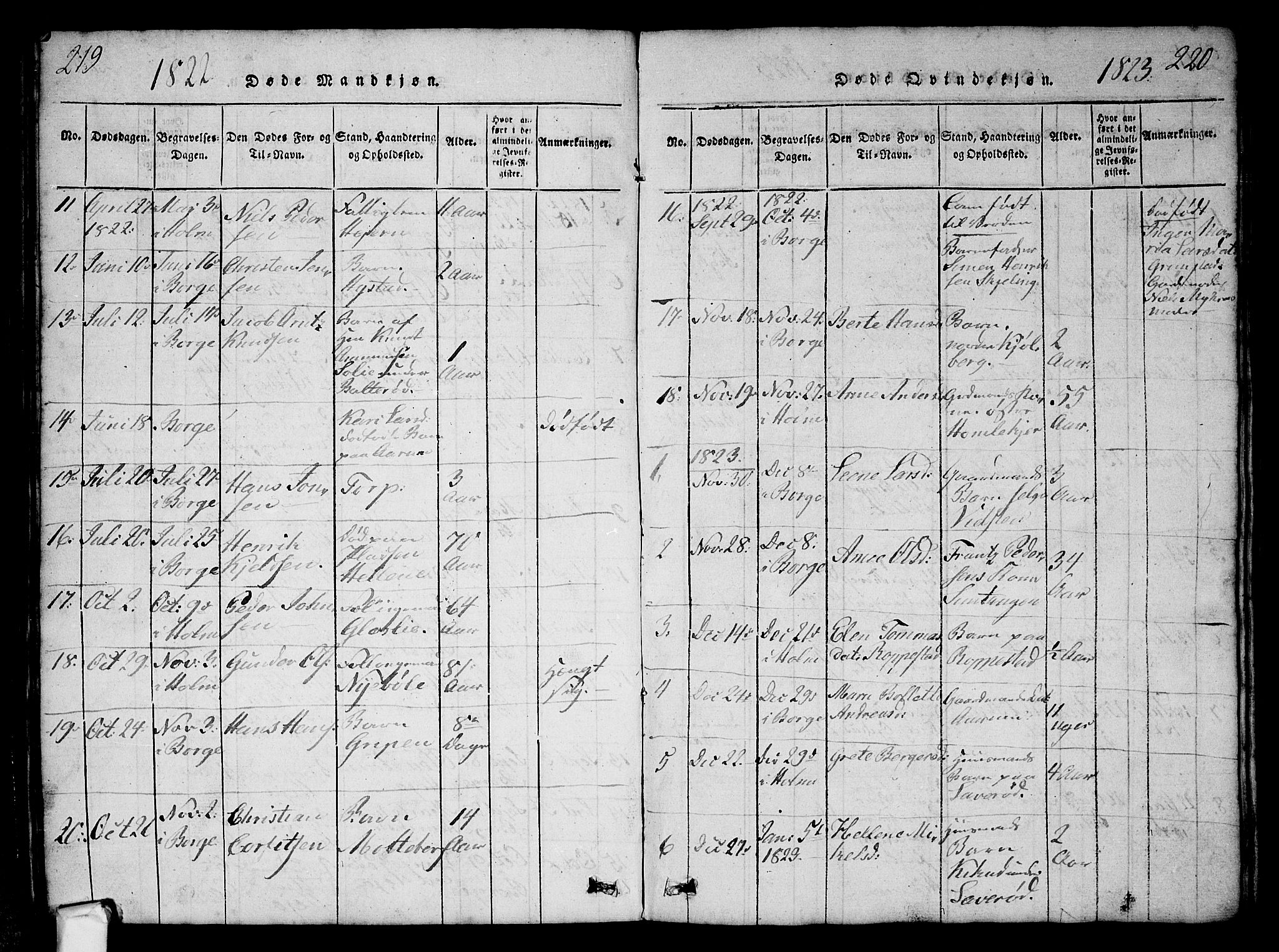 Borge prestekontor Kirkebøker, AV/SAO-A-10903/G/Ga/L0001: Parish register (copy) no.  I 1, 1815-1835, p. 219-220