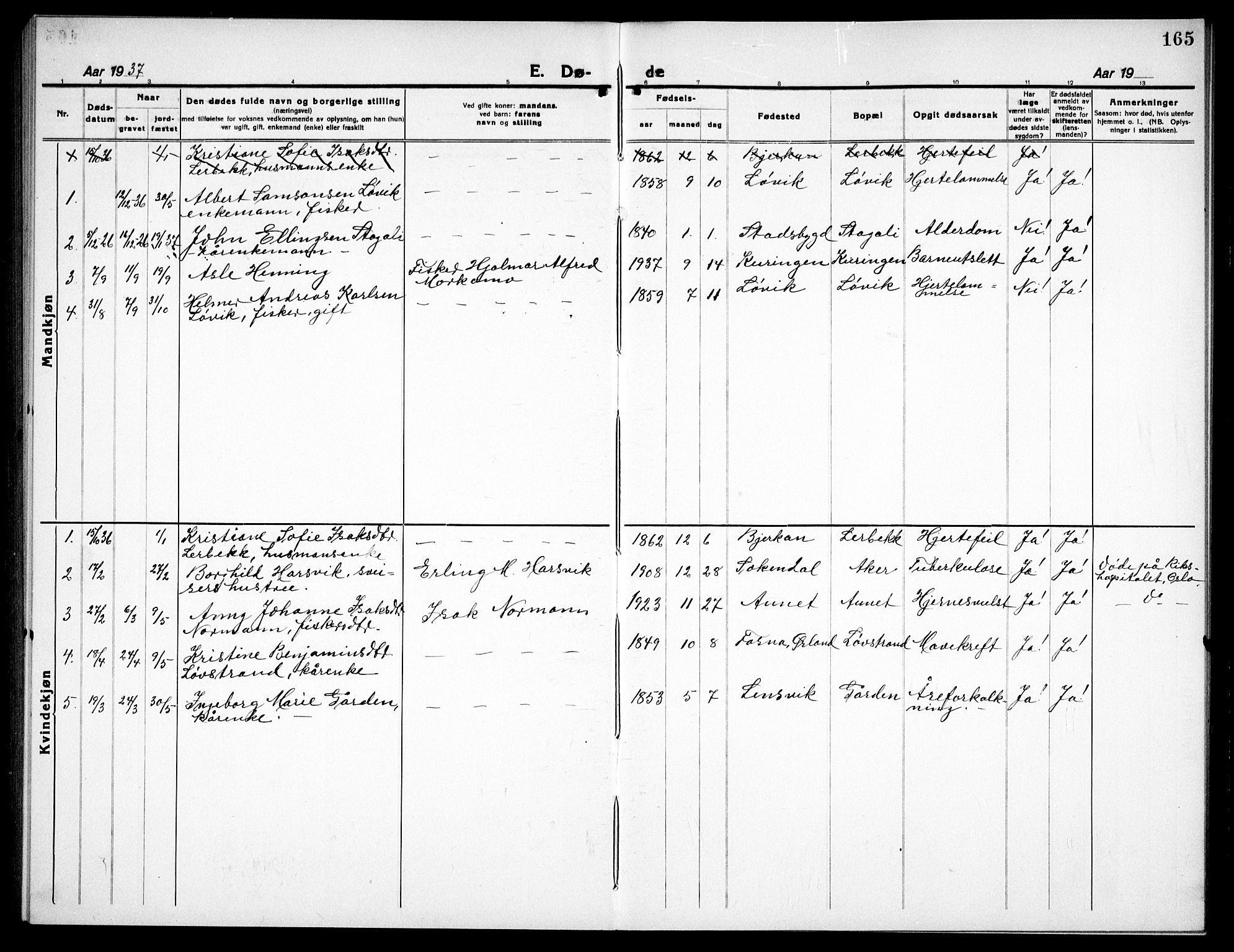 Ministerialprotokoller, klokkerbøker og fødselsregistre - Sør-Trøndelag, SAT/A-1456/656/L0696: Parish register (copy) no. 656C02, 1921-1937, p. 165