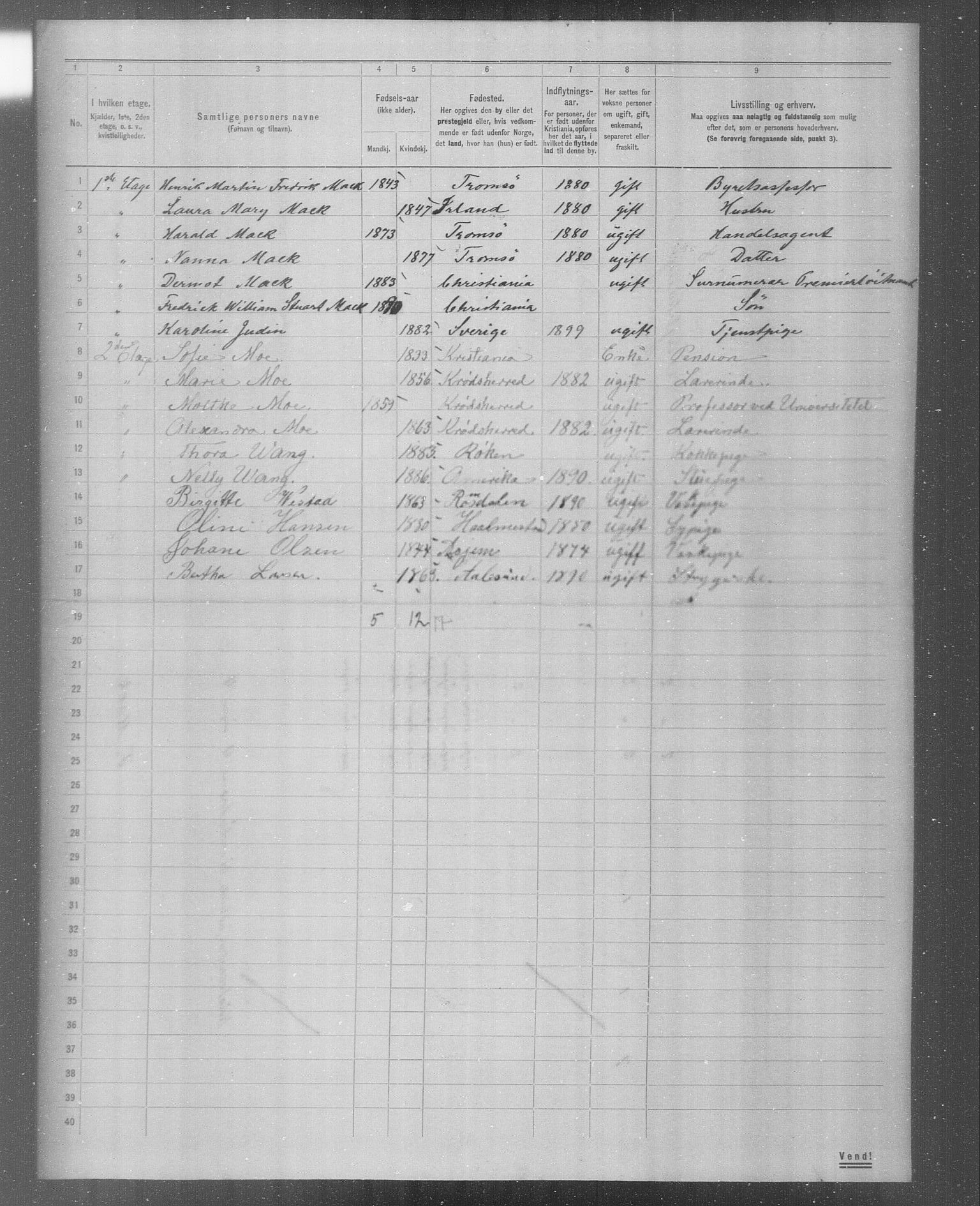 OBA, Municipal Census 1904 for Kristiania, 1904, p. 5720