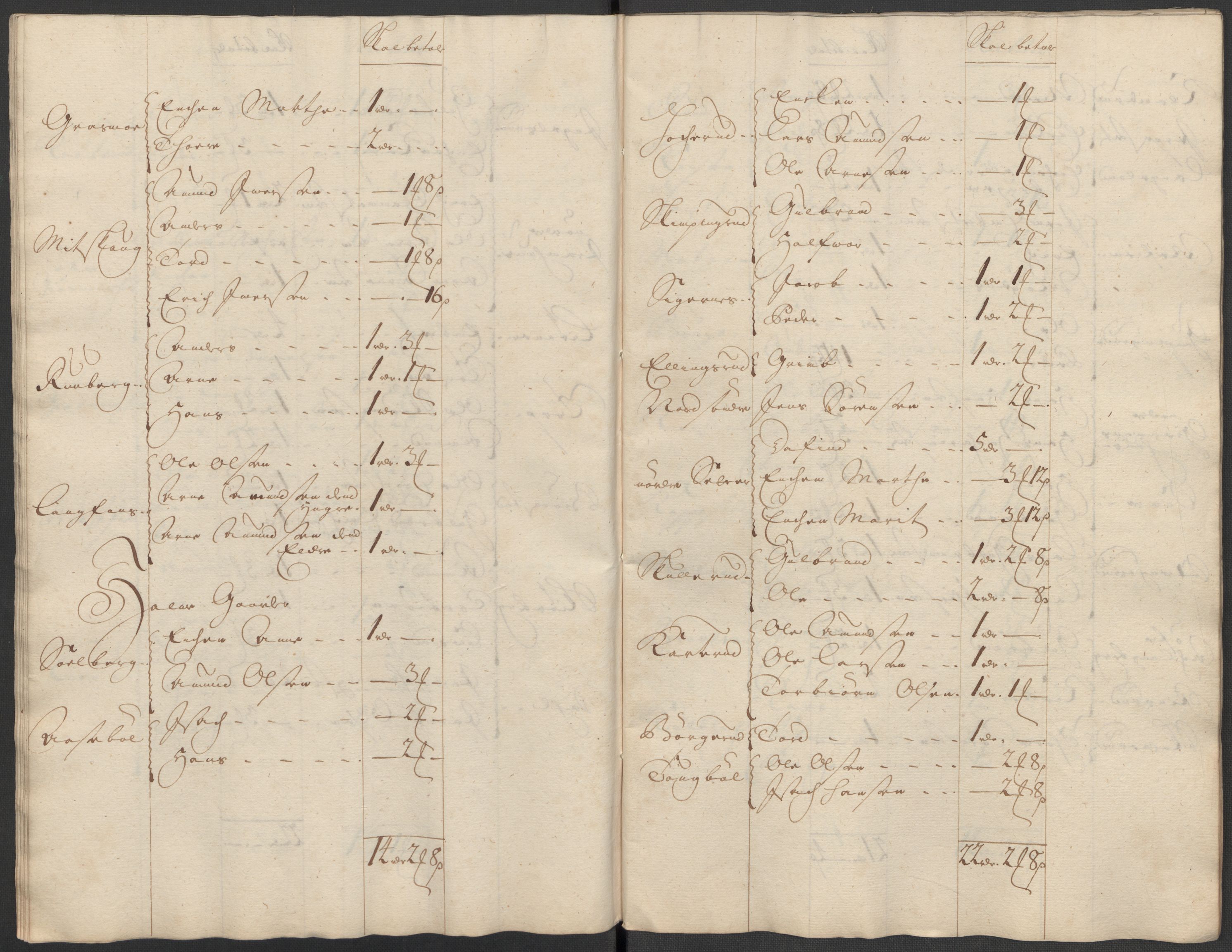 Rentekammeret inntil 1814, Reviderte regnskaper, Fogderegnskap, AV/RA-EA-4092/R13/L0856: Fogderegnskap Solør, Odal og Østerdal, 1717, p. 165