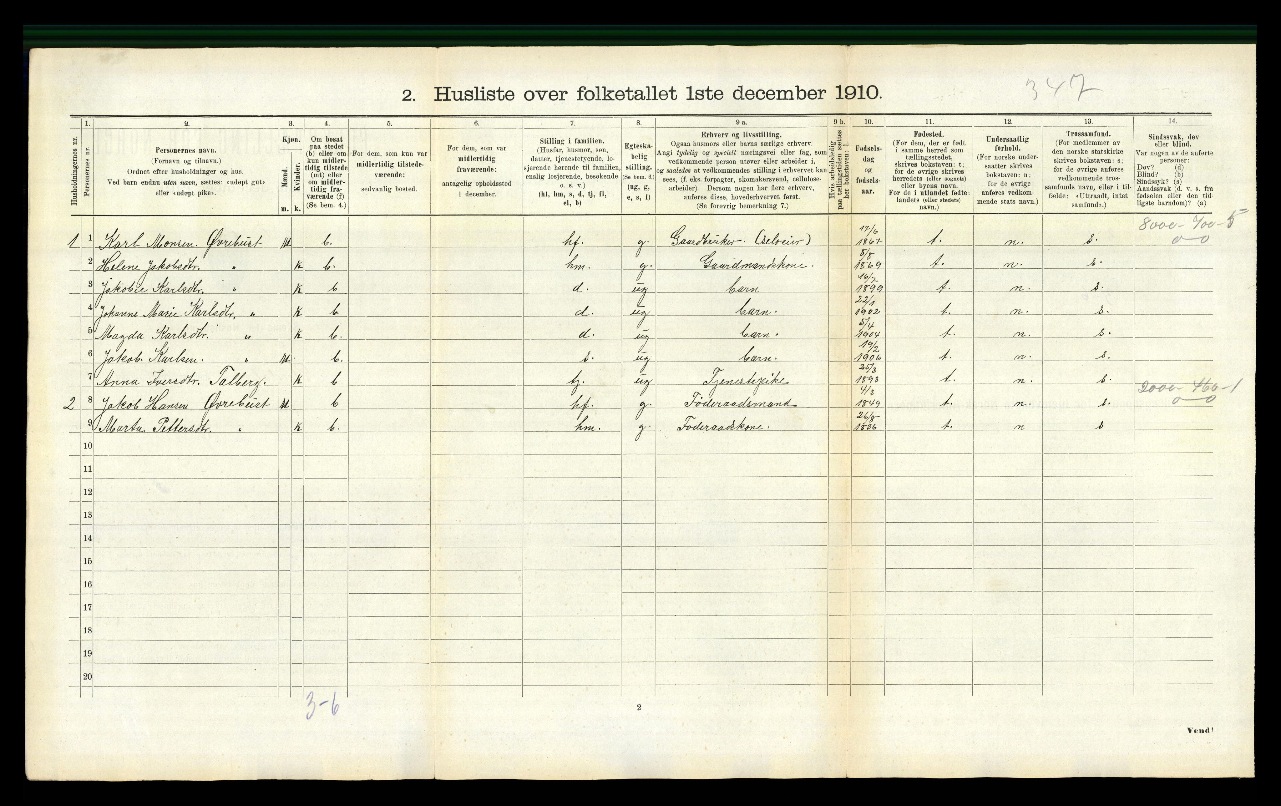 RA, 1910 census for Stordal, 1910, p. 155