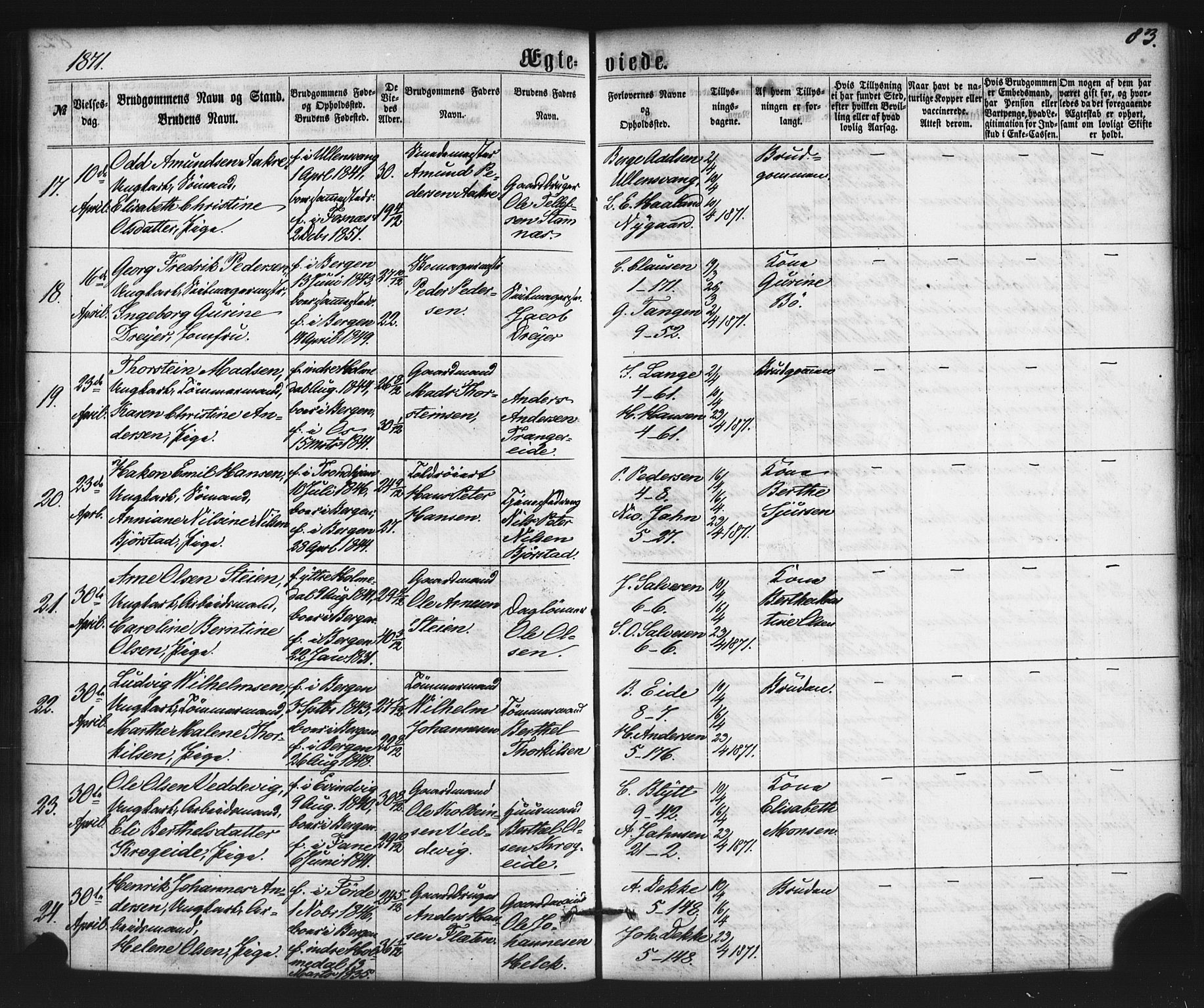 Nykirken Sokneprestembete, AV/SAB-A-77101/H/Haa/L0032: Parish register (official) no. D 2, 1861-1883, p. 83