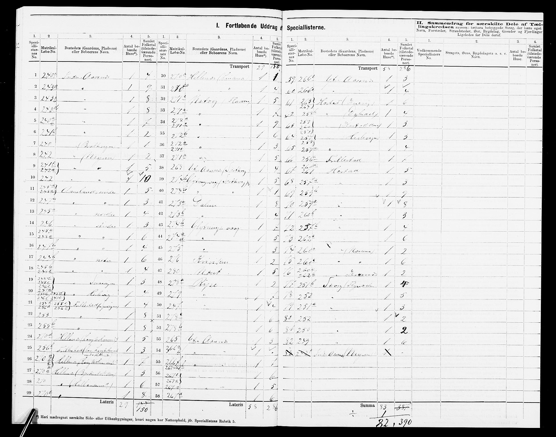 SAK, 1875 census for 0927P Høvåg, 1875, p. 26