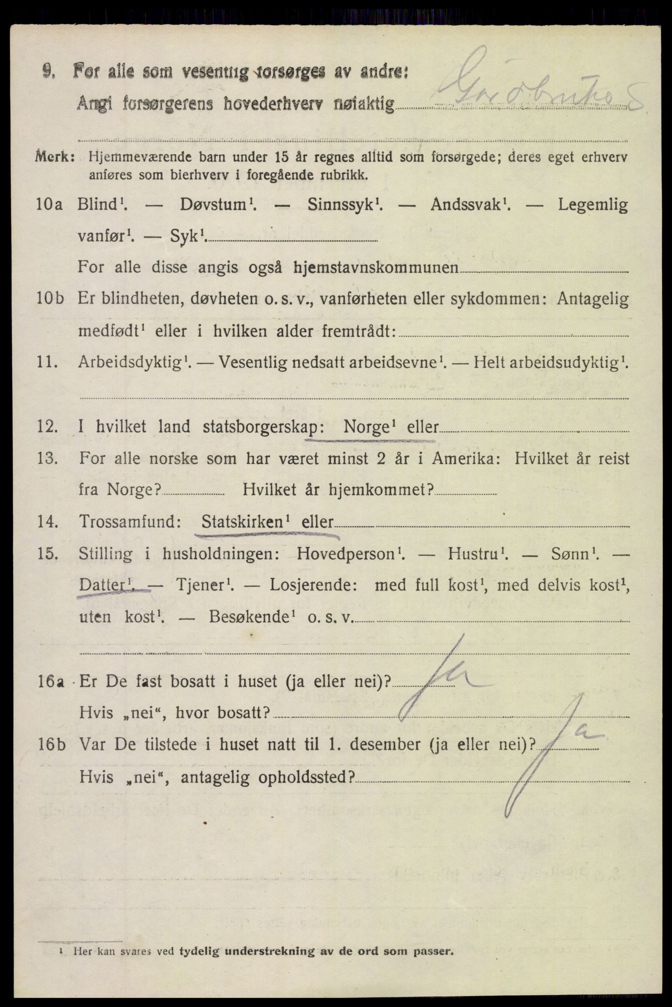 SAH, 1920 census for Nord-Aurdal, 1920, p. 1997