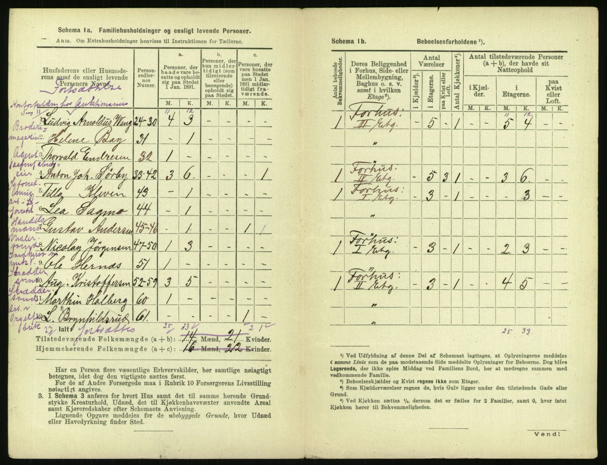 RA, 1891 census for 0301 Kristiania, 1891, p. 4216