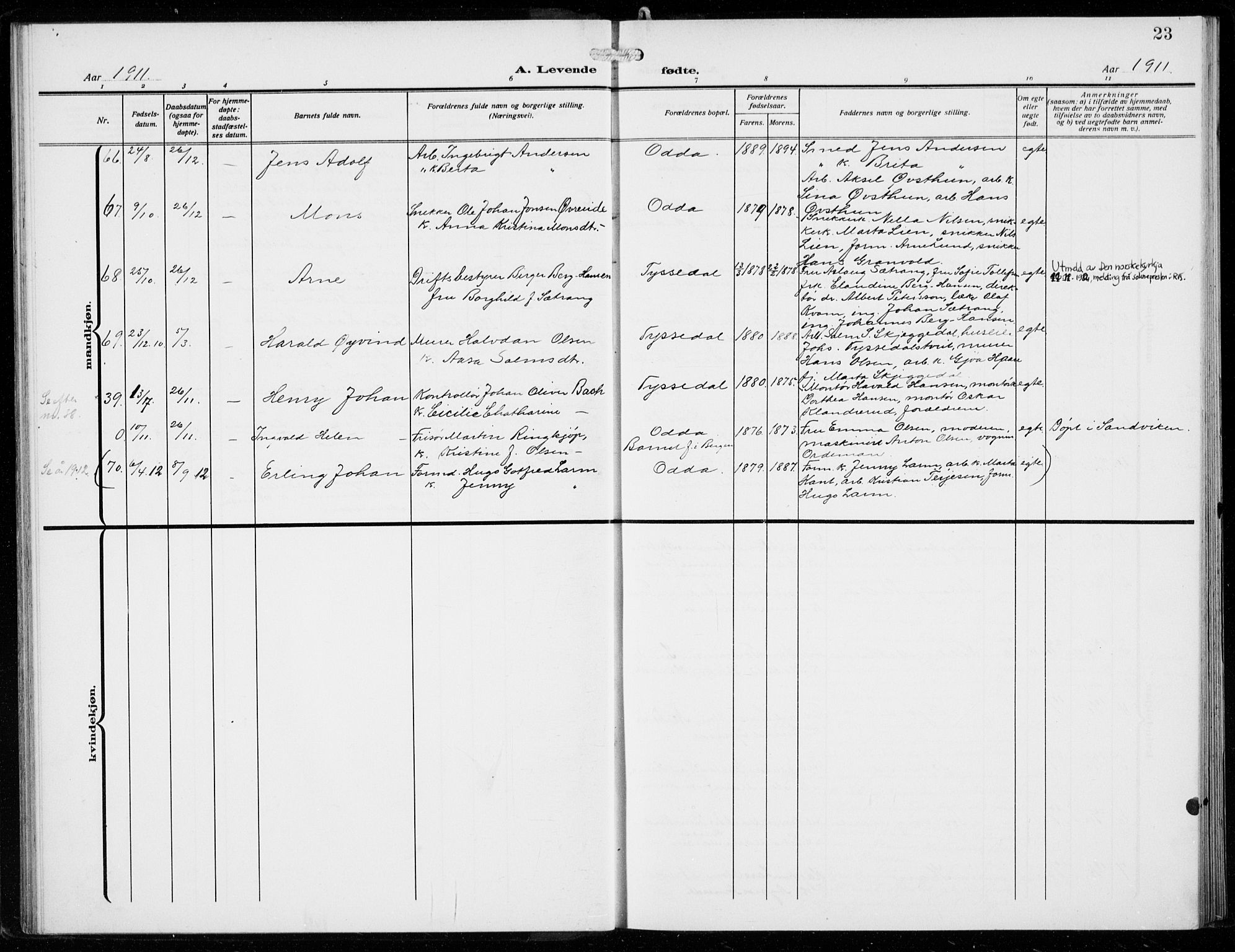 Odda Sokneprestembete, AV/SAB-A-77201/H/Hab: Parish register (copy) no. B  2, 1910-1923, p. 23