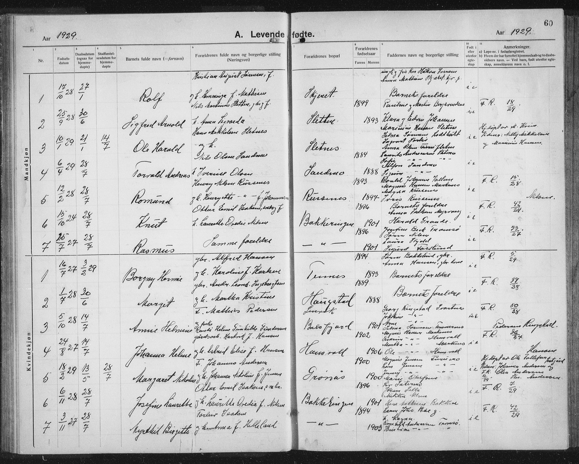 Balsfjord sokneprestembete, AV/SATØ-S-1303/G/Ga/L0010klokker: Parish register (copy) no. 10, 1921-1936, p. 60