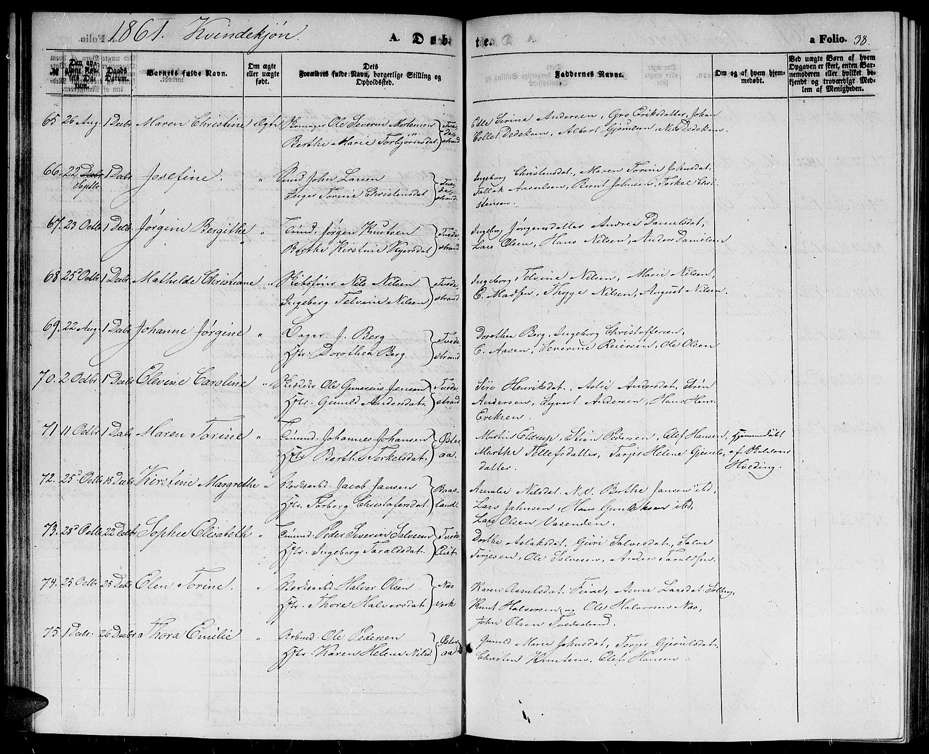 Holt sokneprestkontor, SAK/1111-0021/F/Fb/L0008: Parish register (copy) no. B 8, 1858-1871, p. 38