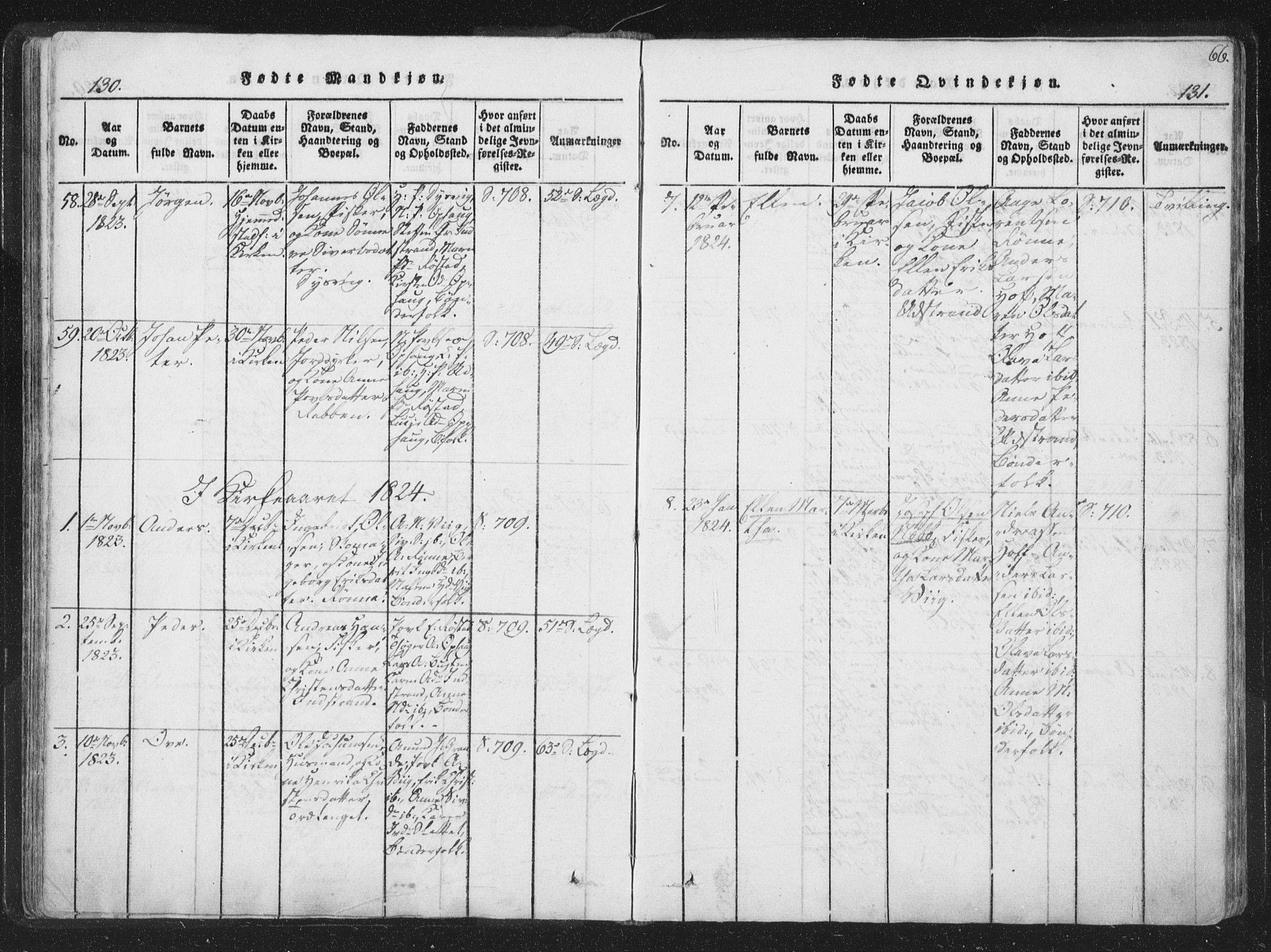 Ministerialprotokoller, klokkerbøker og fødselsregistre - Sør-Trøndelag, SAT/A-1456/659/L0734: Parish register (official) no. 659A04, 1818-1825, p. 130-131