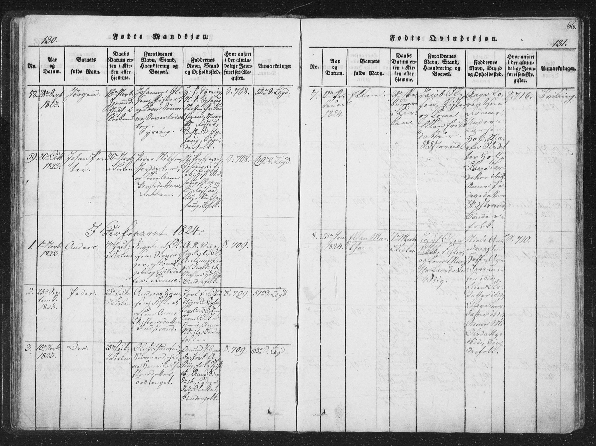 Ministerialprotokoller, klokkerbøker og fødselsregistre - Sør-Trøndelag, AV/SAT-A-1456/659/L0734: Parish register (official) no. 659A04, 1818-1825, p. 130-131