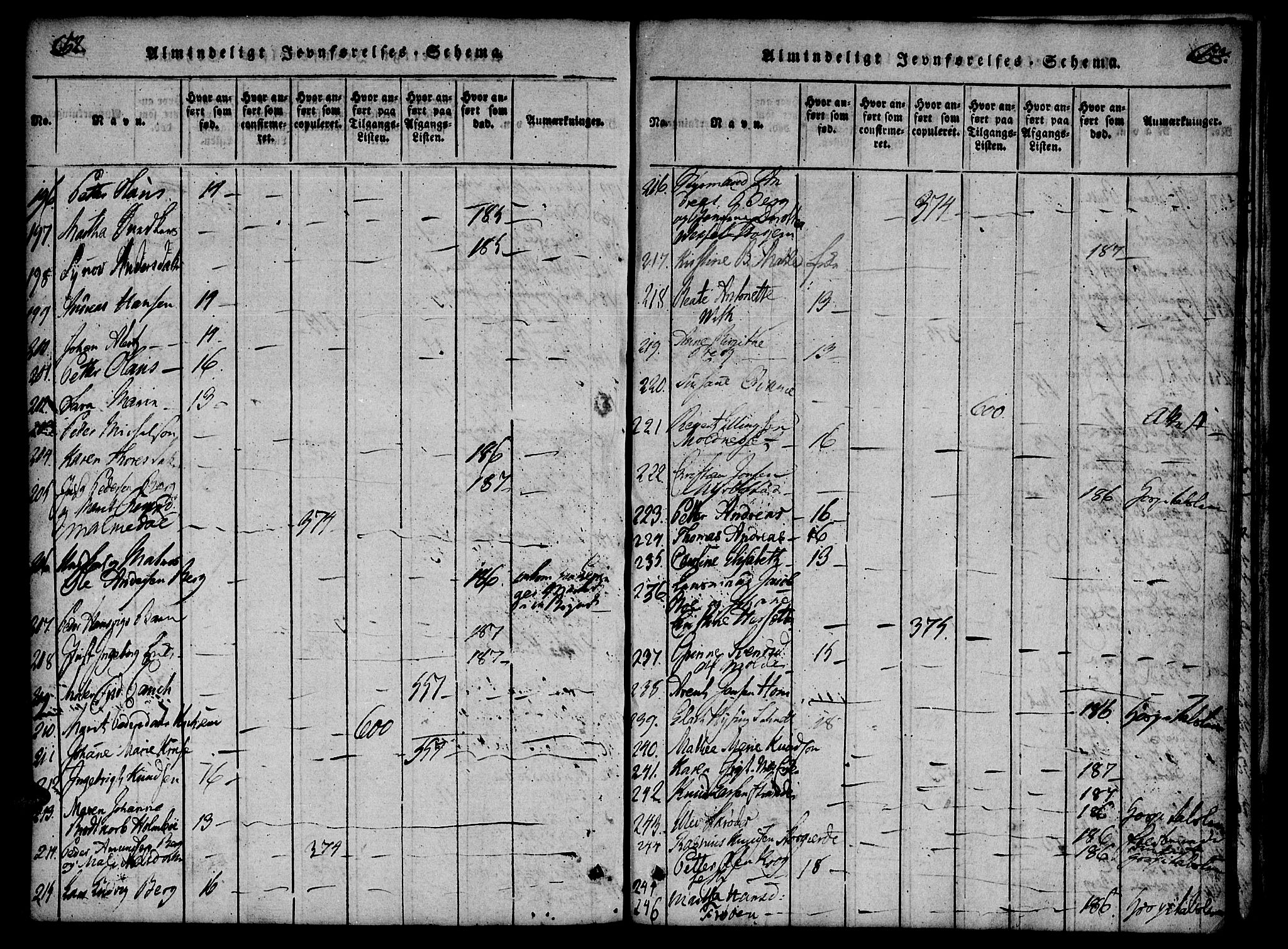 Ministerialprotokoller, klokkerbøker og fødselsregistre - Møre og Romsdal, SAT/A-1454/558/L0688: Parish register (official) no. 558A02, 1818-1843, p. 652-653