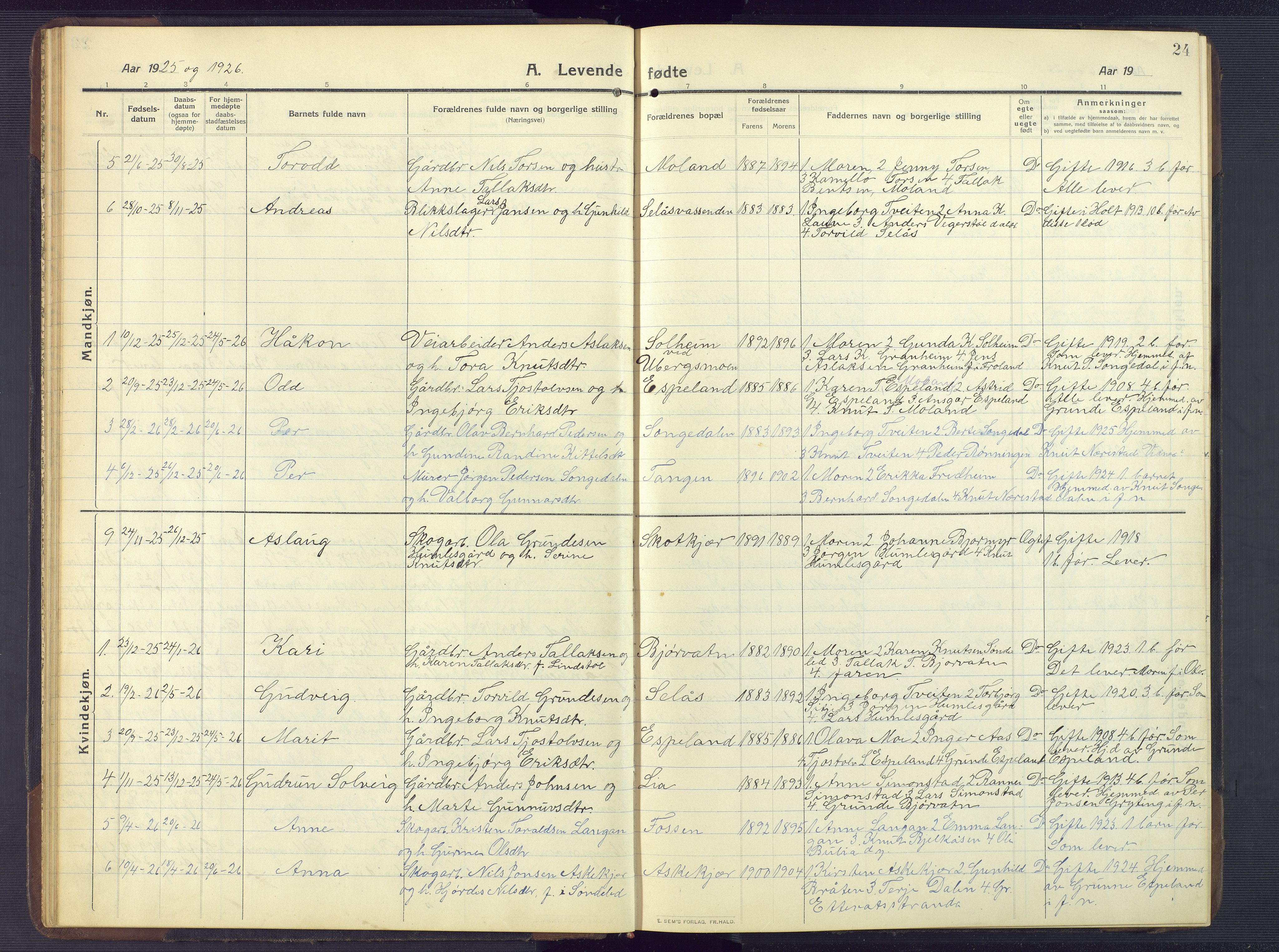 Gjerstad sokneprestkontor, AV/SAK-1111-0014/F/Fb/Fbb/L0005: Parish register (copy) no. B 5, 1911-1949, p. 24