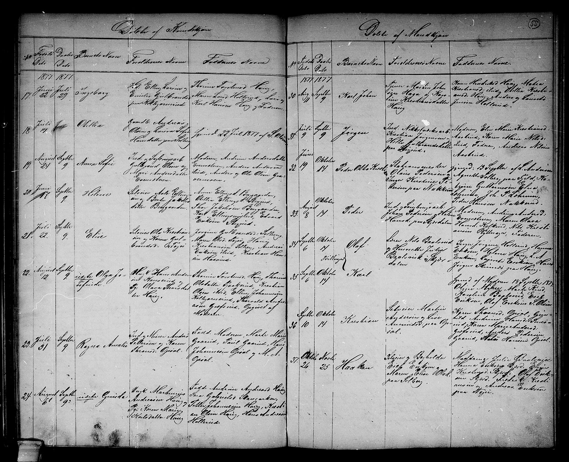 Hole kirkebøker, AV/SAKO-A-228/G/Gb/L0001: Parish register (copy) no. II 1, 1859-1878, p. 55