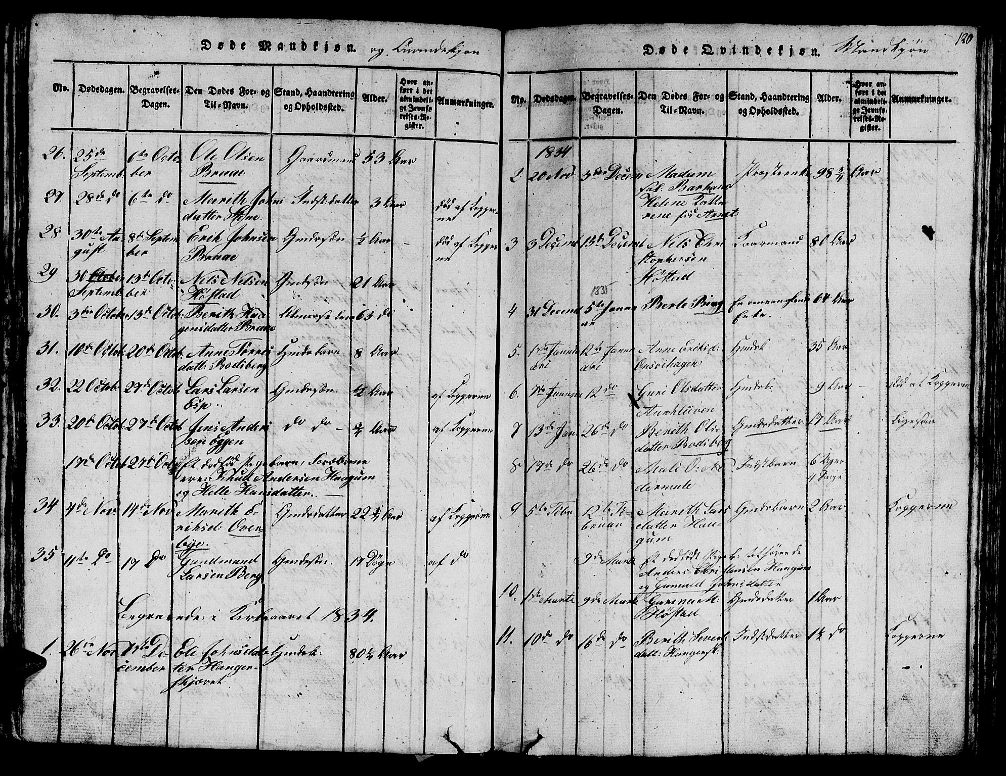 Ministerialprotokoller, klokkerbøker og fødselsregistre - Sør-Trøndelag, AV/SAT-A-1456/612/L0385: Parish register (copy) no. 612C01, 1816-1845, p. 120