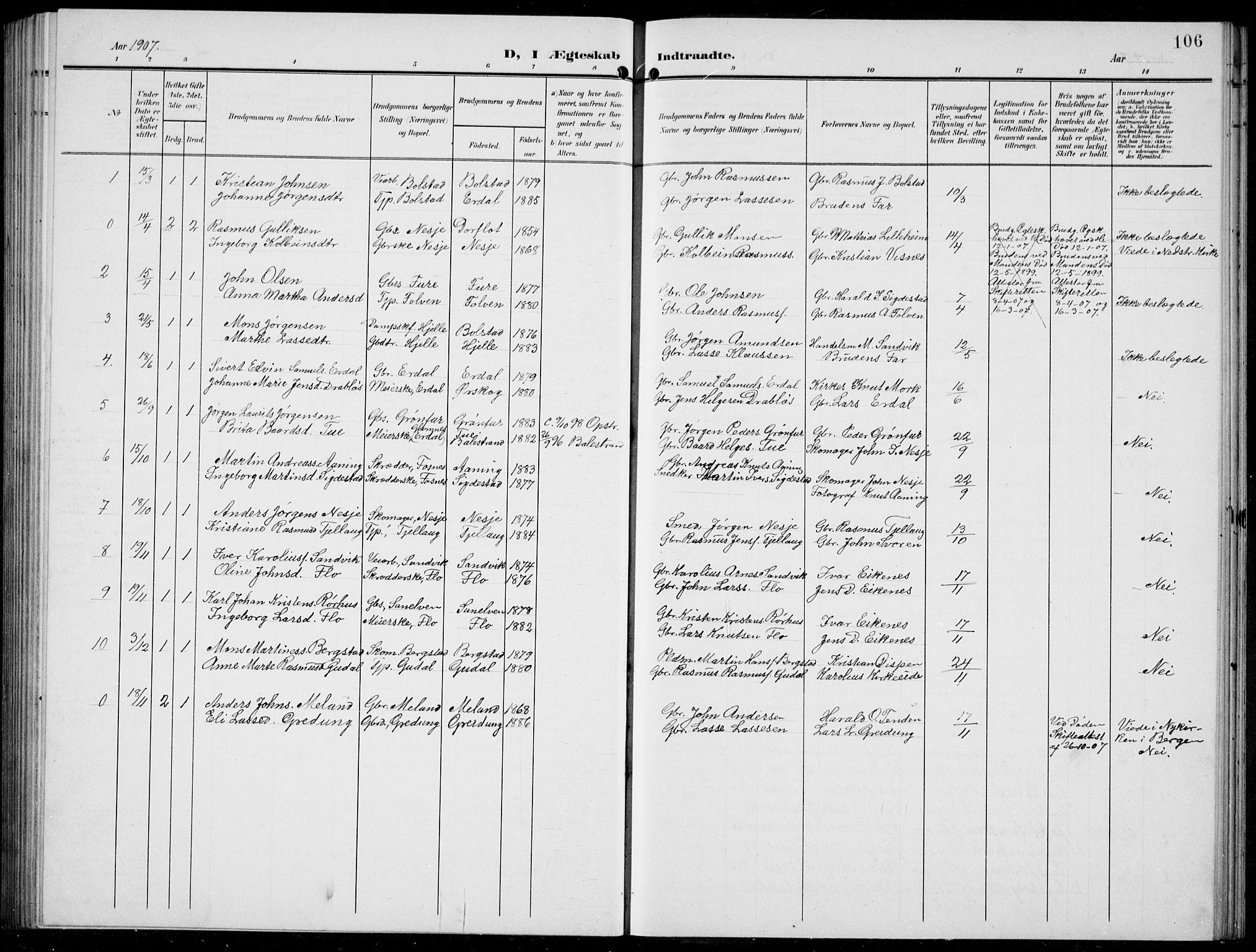 Stryn Sokneprestembete, AV/SAB-A-82501: Parish register (copy) no. C 4, 1905-1936, p. 106