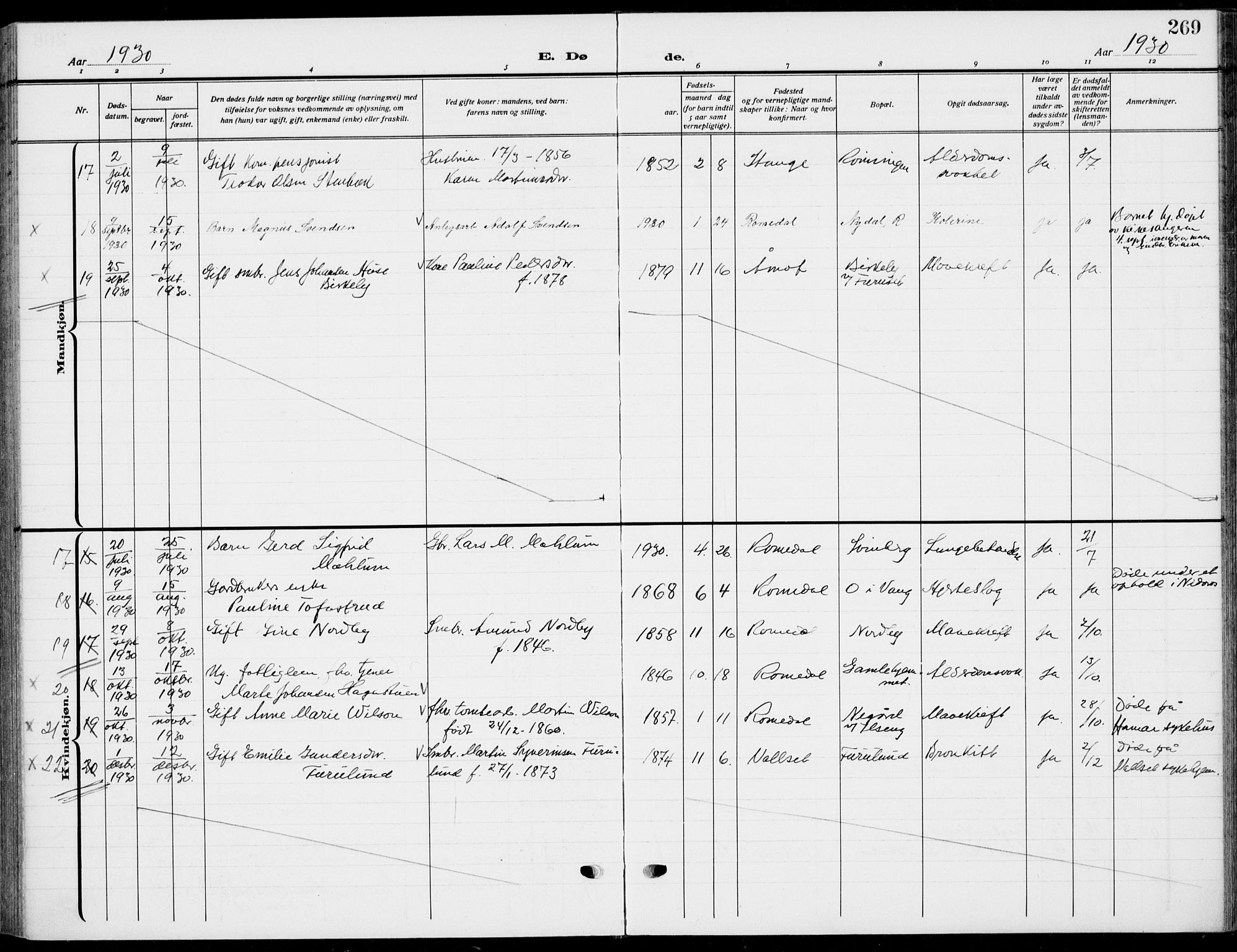 Romedal prestekontor, SAH/PREST-004/K/L0012: Parish register (official) no. 12, 1913-1935, p. 269