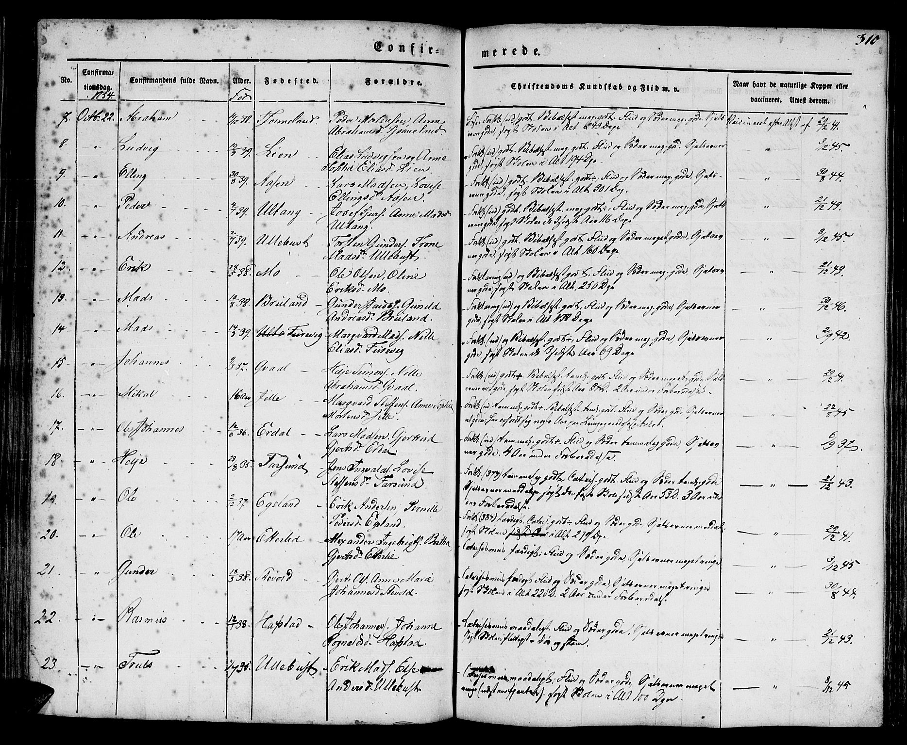 Førde sokneprestembete, AV/SAB-A-79901/H/Haa/Haaa/L0007: Parish register (official) no. A 7, 1843-1860, p. 310